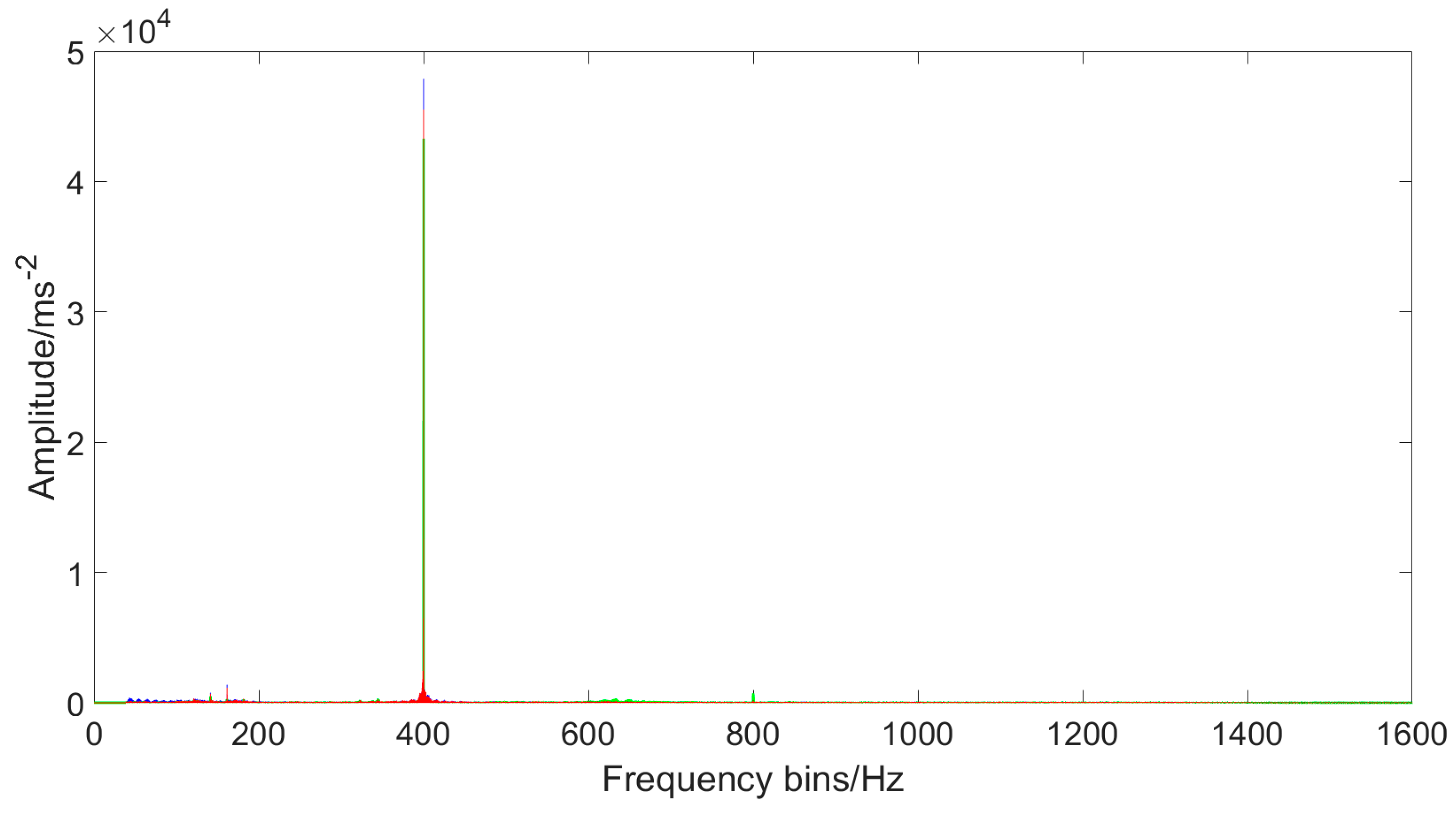 Machines 08 00003 g008