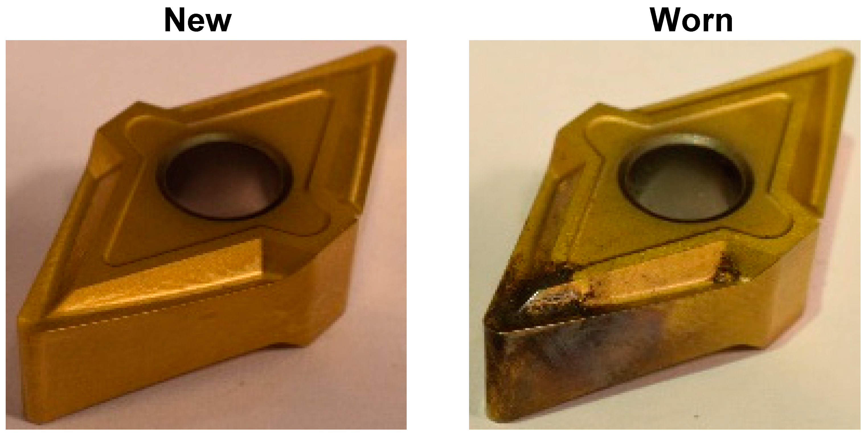 Machines 08 00003 g011