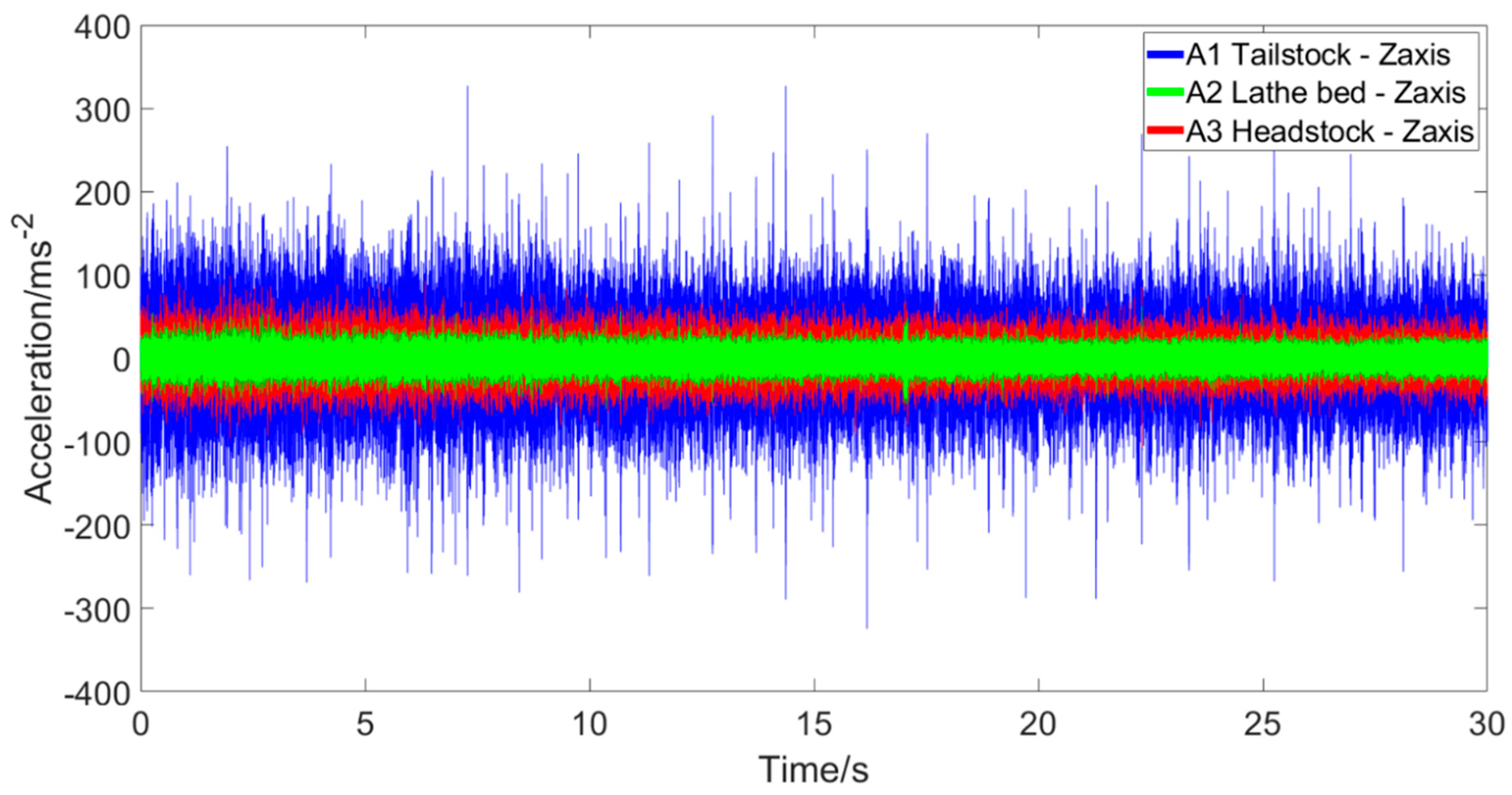 Machines 08 00003 g012