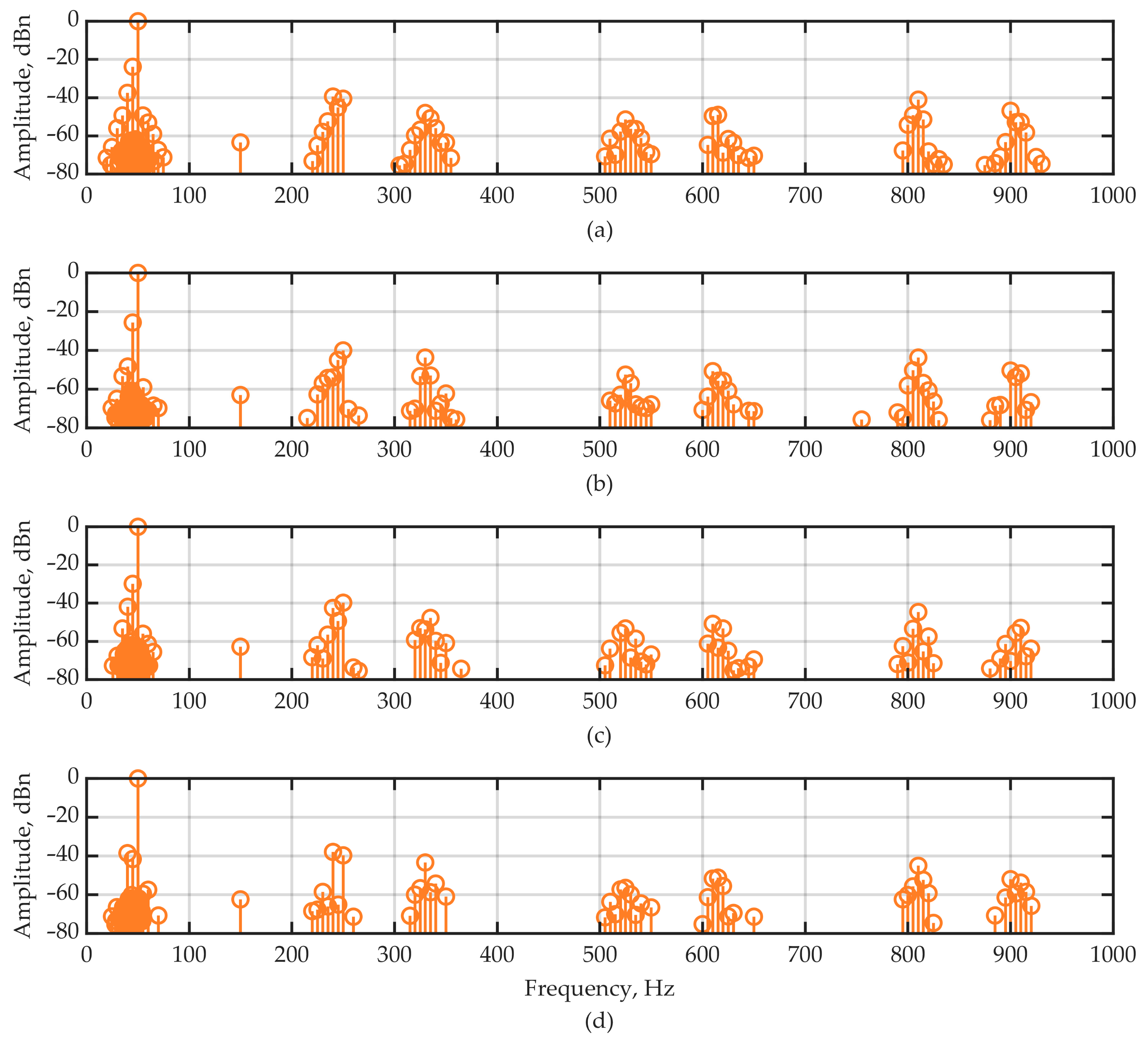 Machines 08 00006 g004