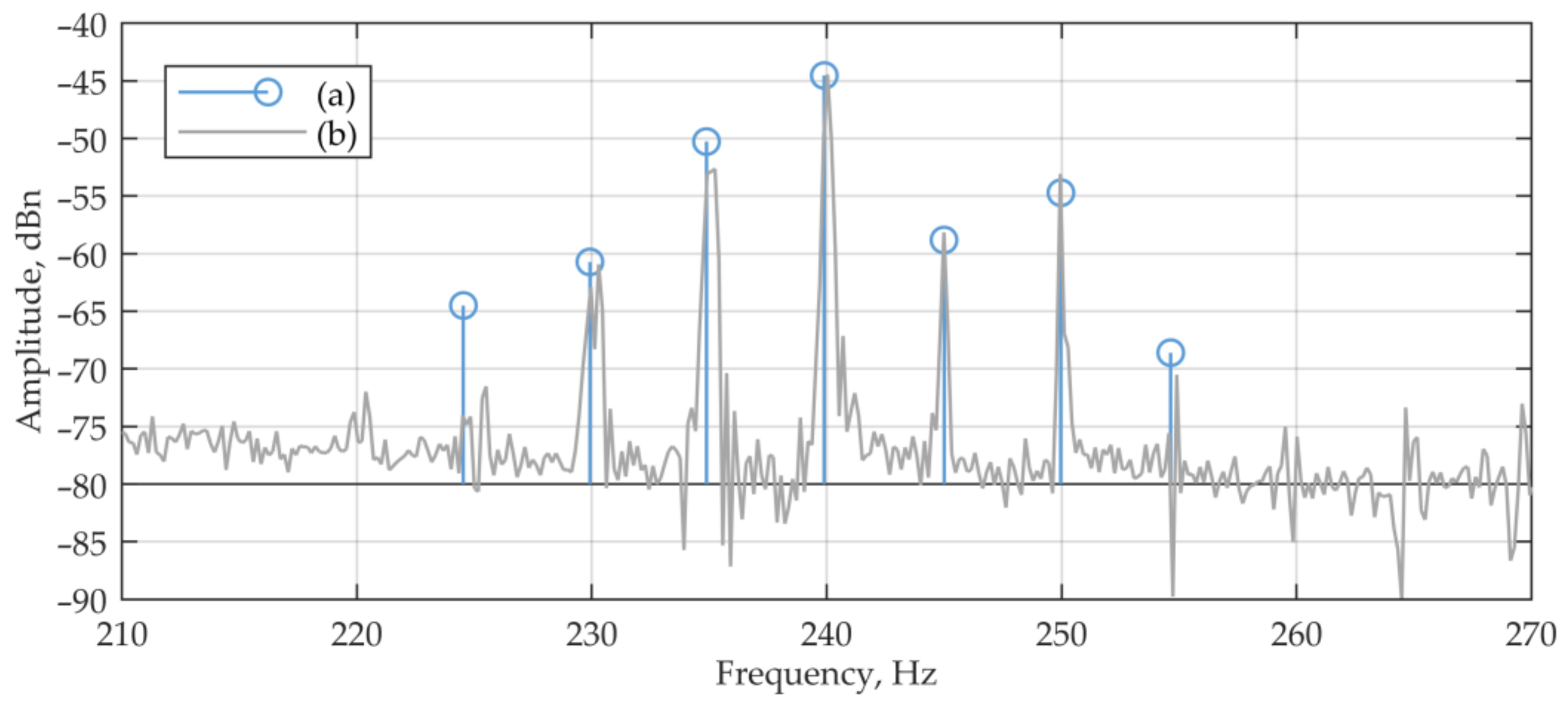 Machines 08 00006 g006