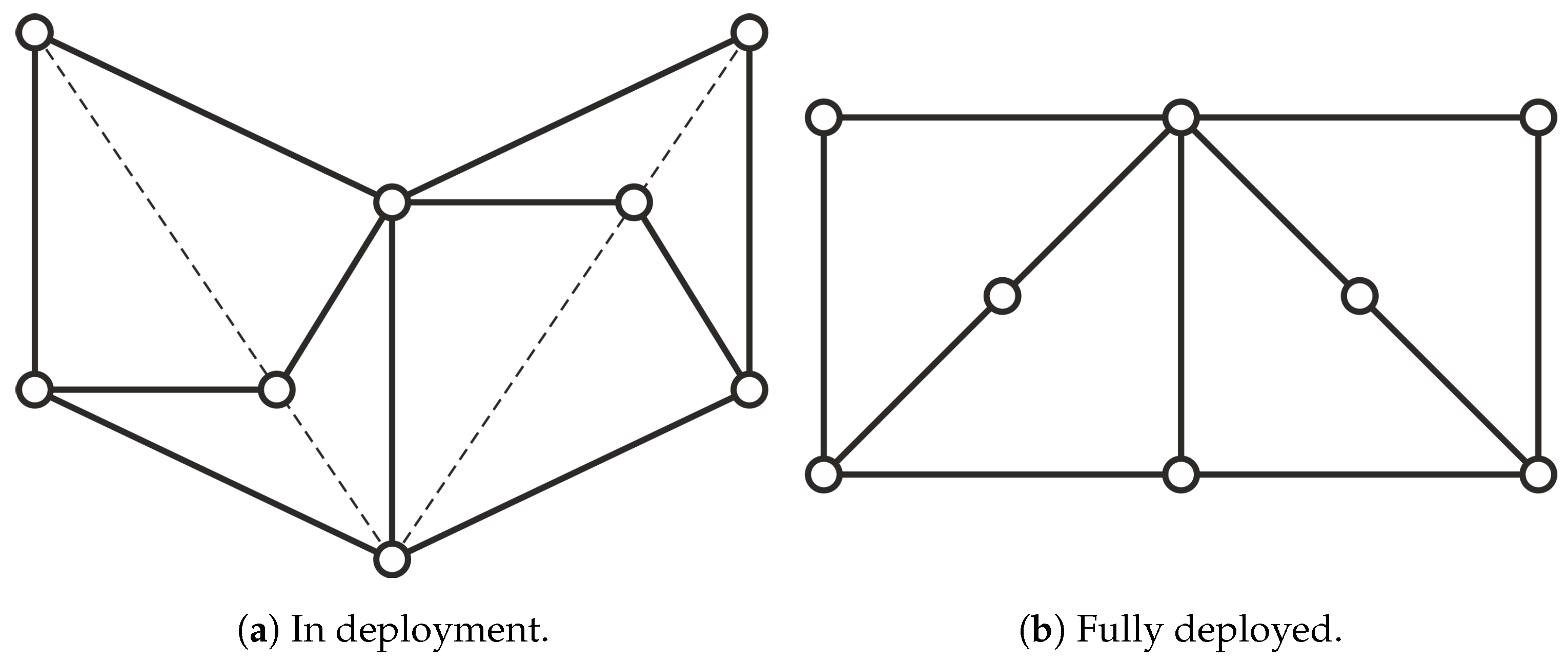 Machines 08 00007 g002