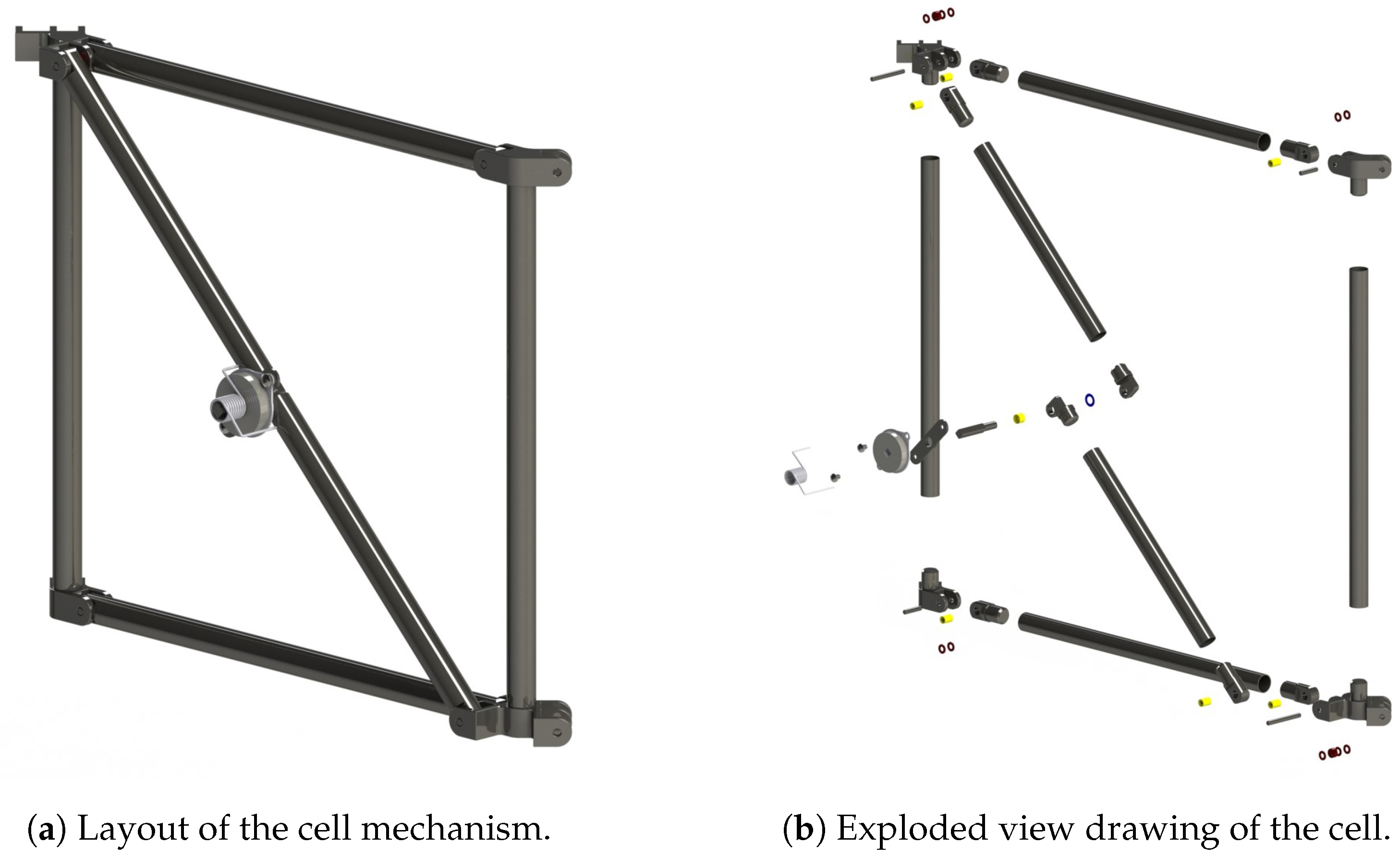Machines 08 00007 g005