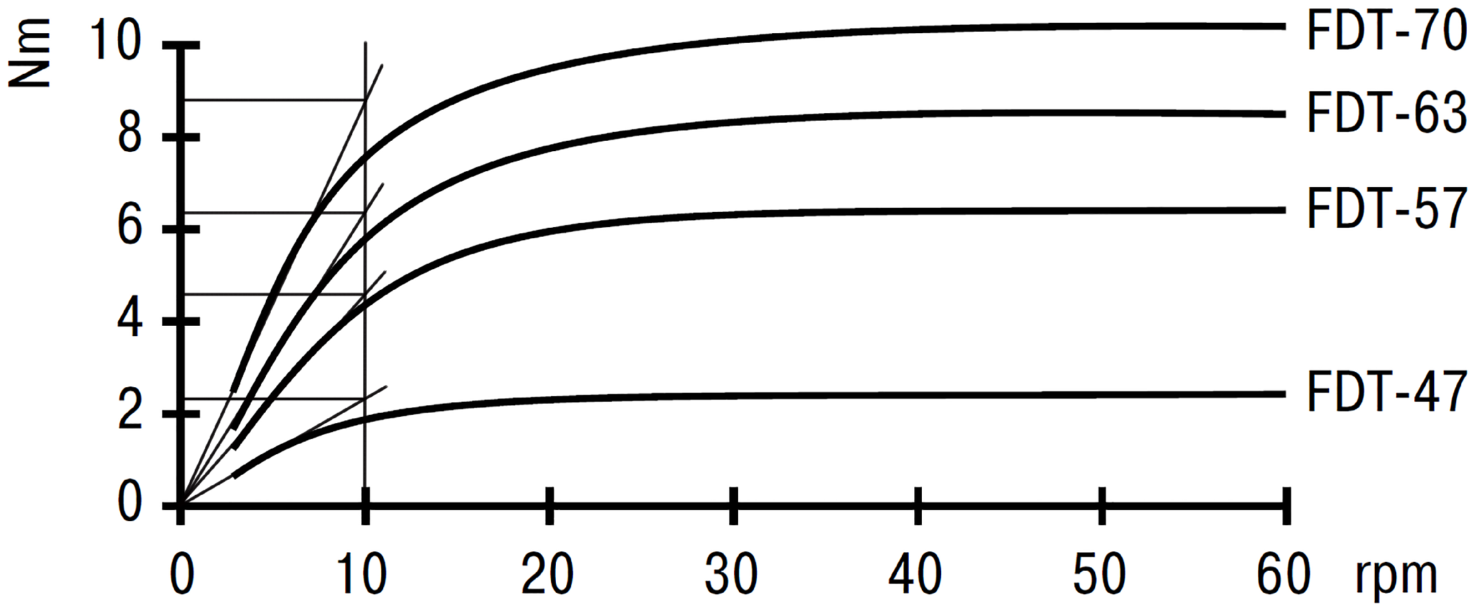 Machines 08 00007 g009