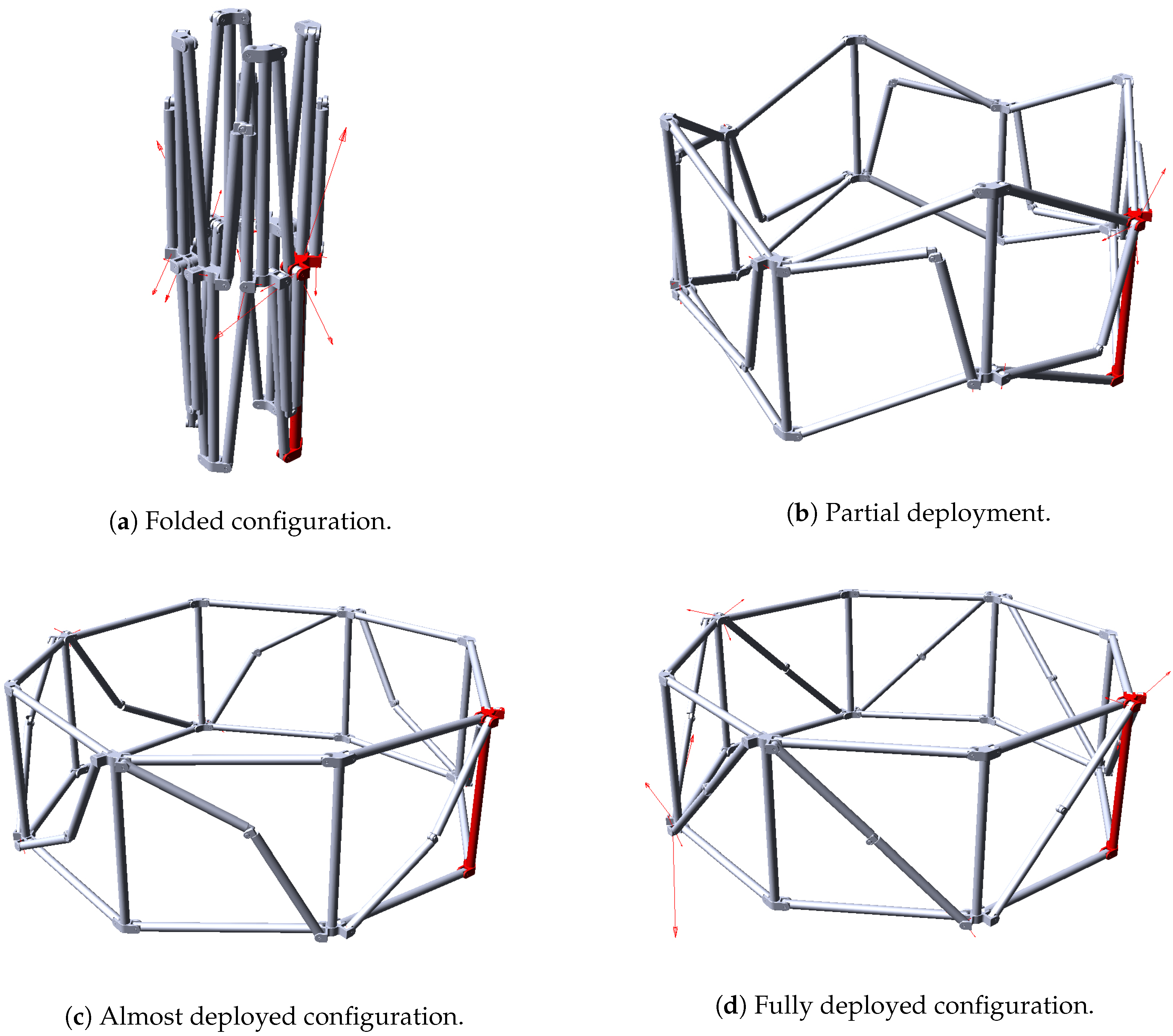 Machines 08 00007 g010