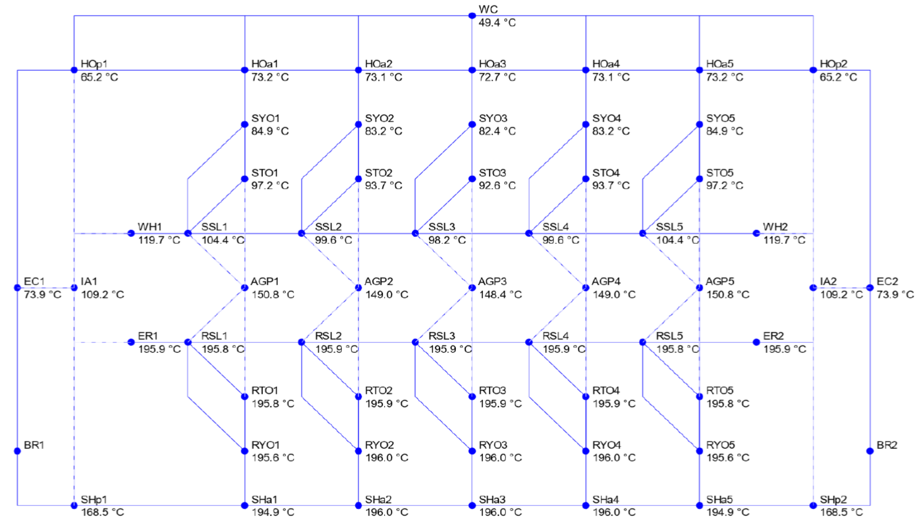 Machines 08 00009 g011