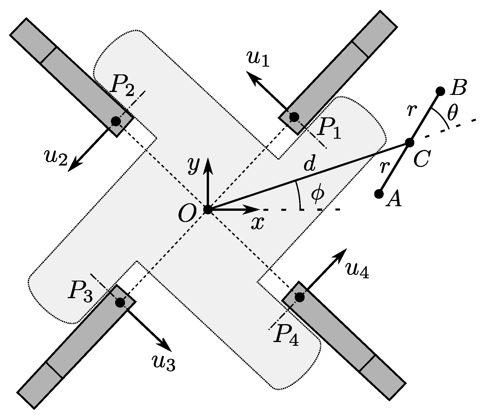 Machines 08 00010 g005