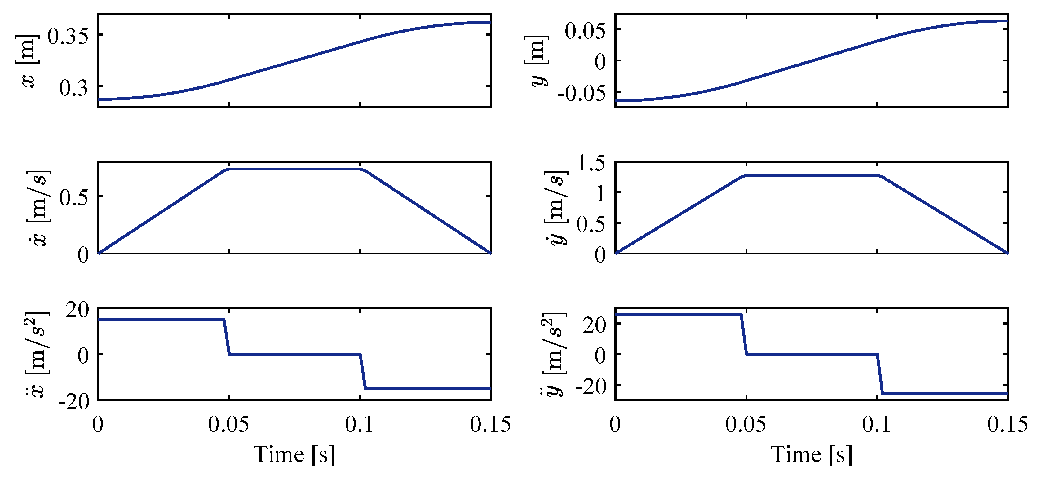 Machines 08 00010 g006