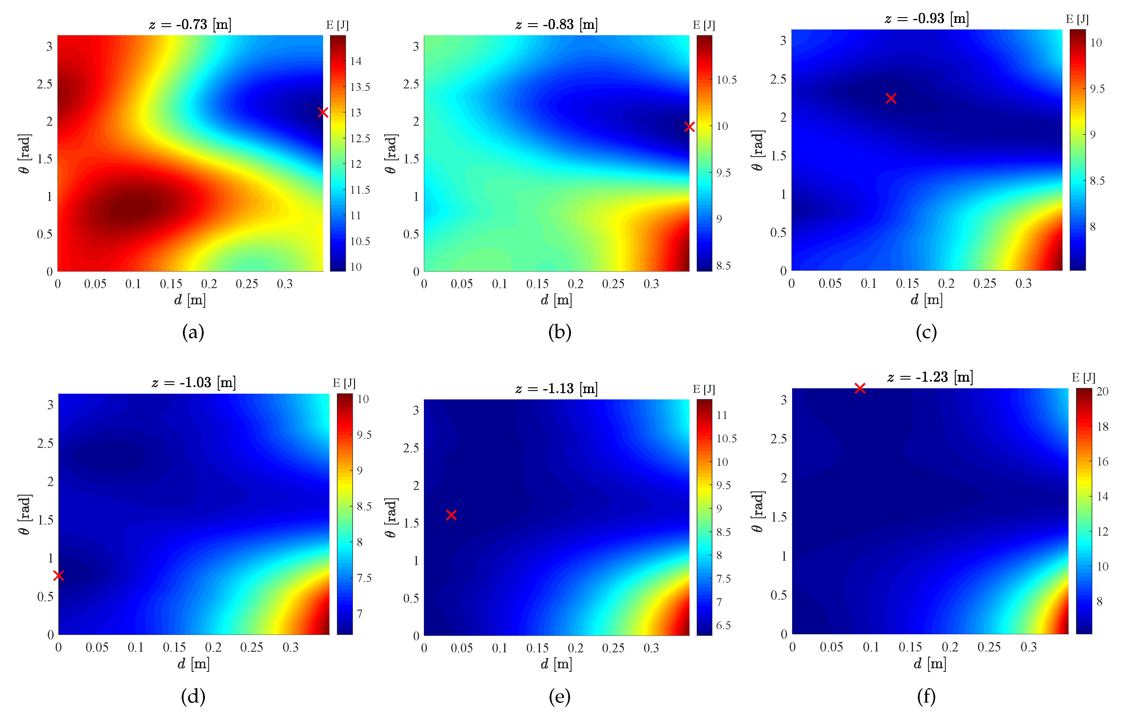 Machines 08 00010 g009