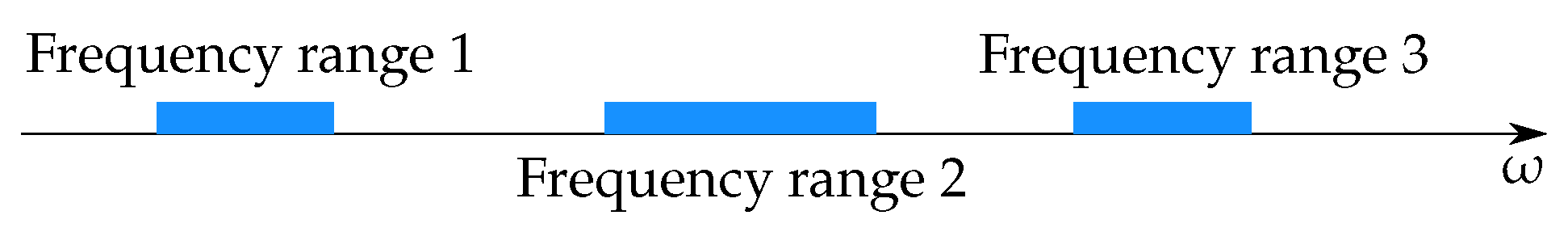 Machines 08 00011 g001