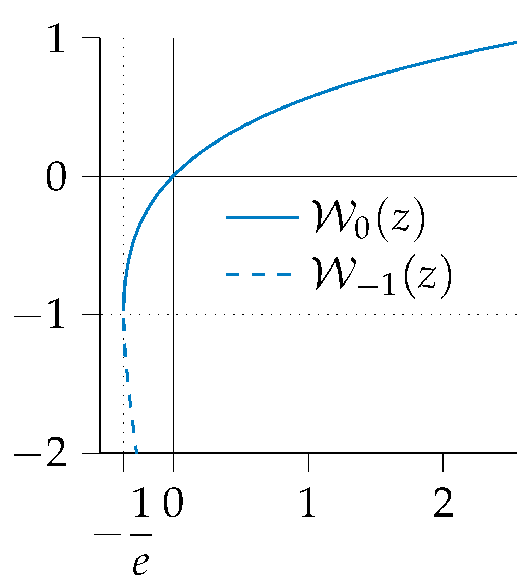 Machines 08 00011 g003