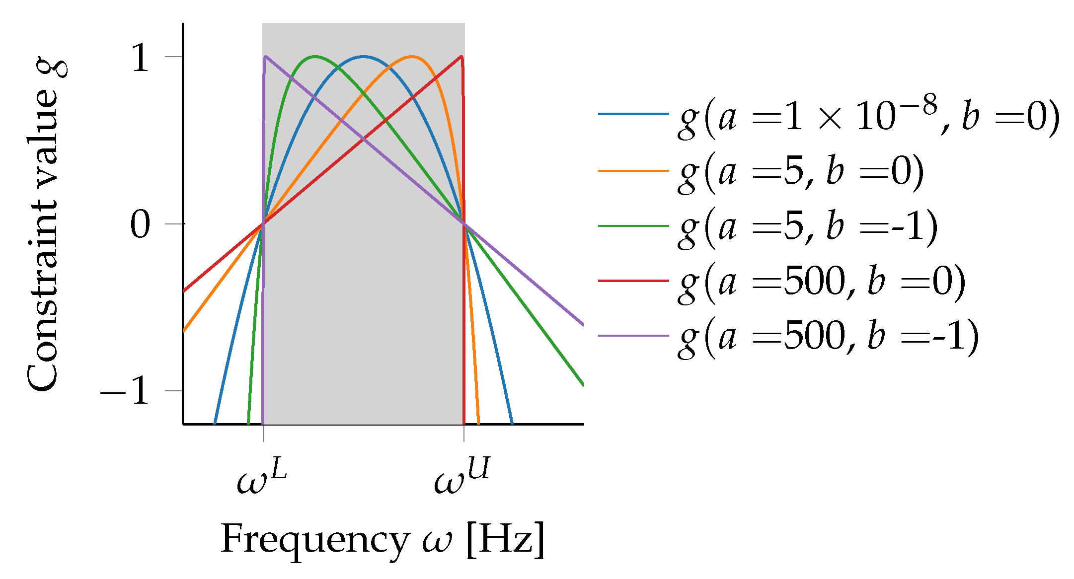 Machines 08 00011 g004
