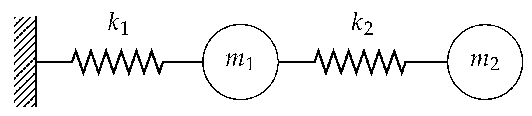 Machines 08 00011 g006