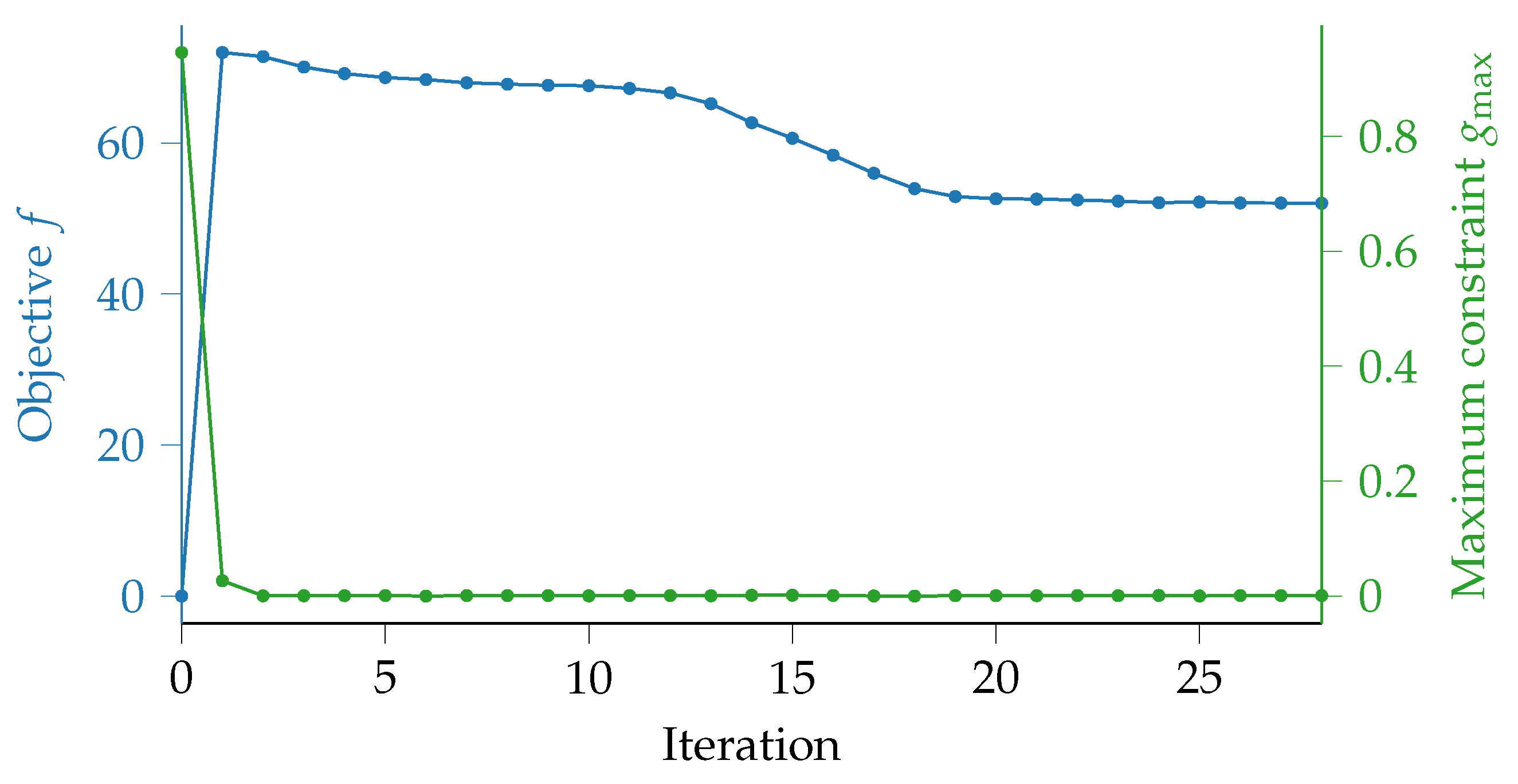 Machines 08 00011 g011
