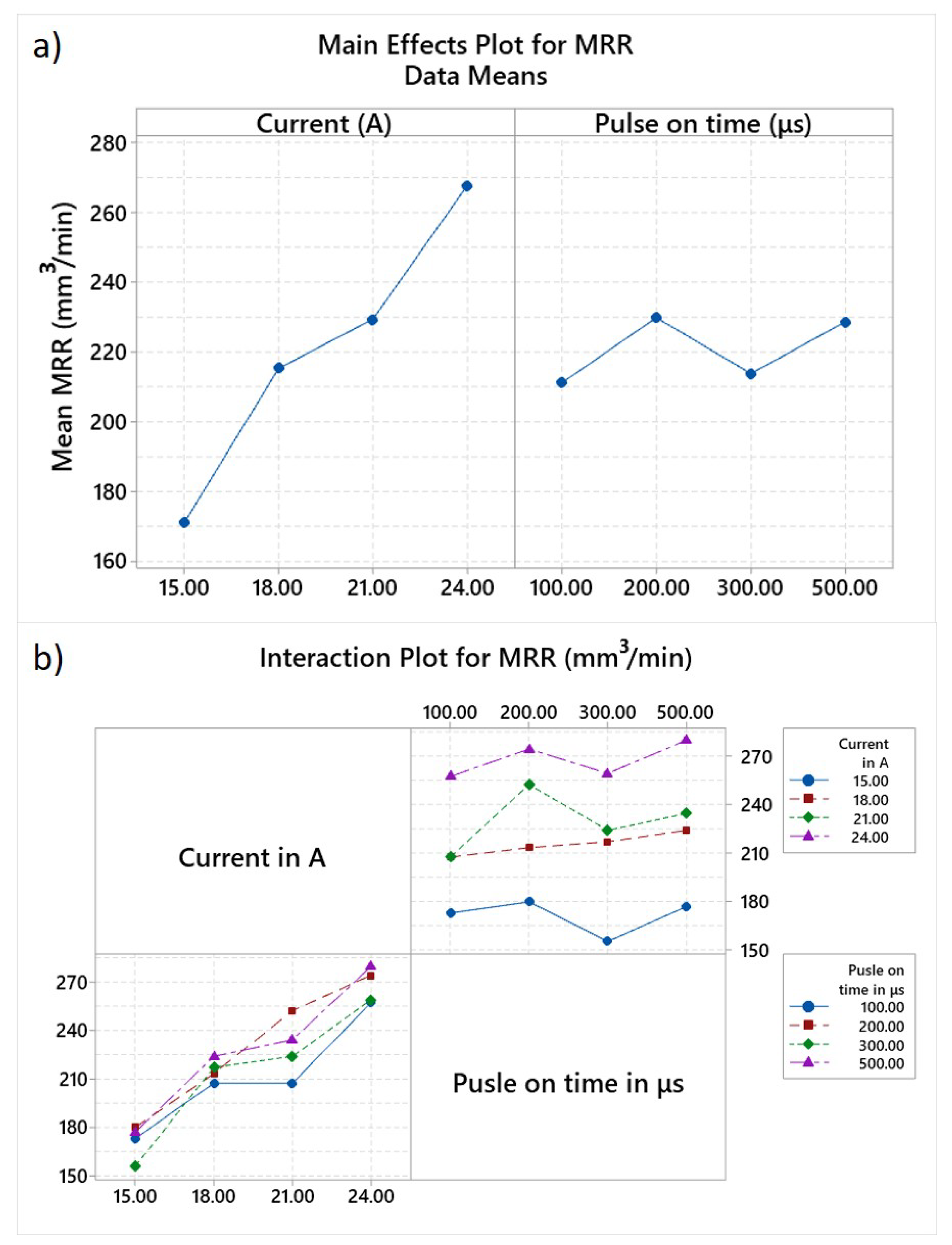 Machines 08 00012 g001