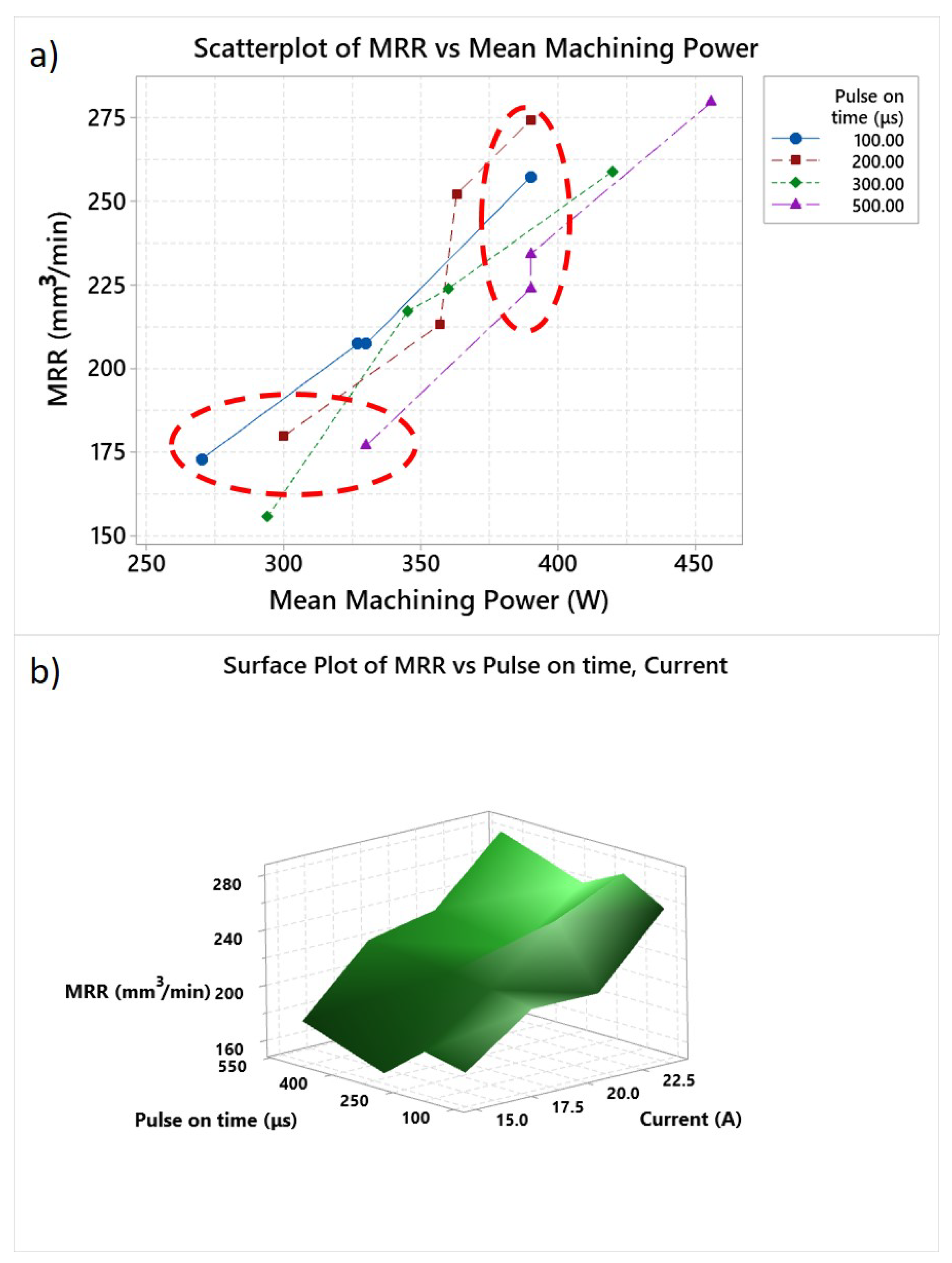 Machines 08 00012 g002