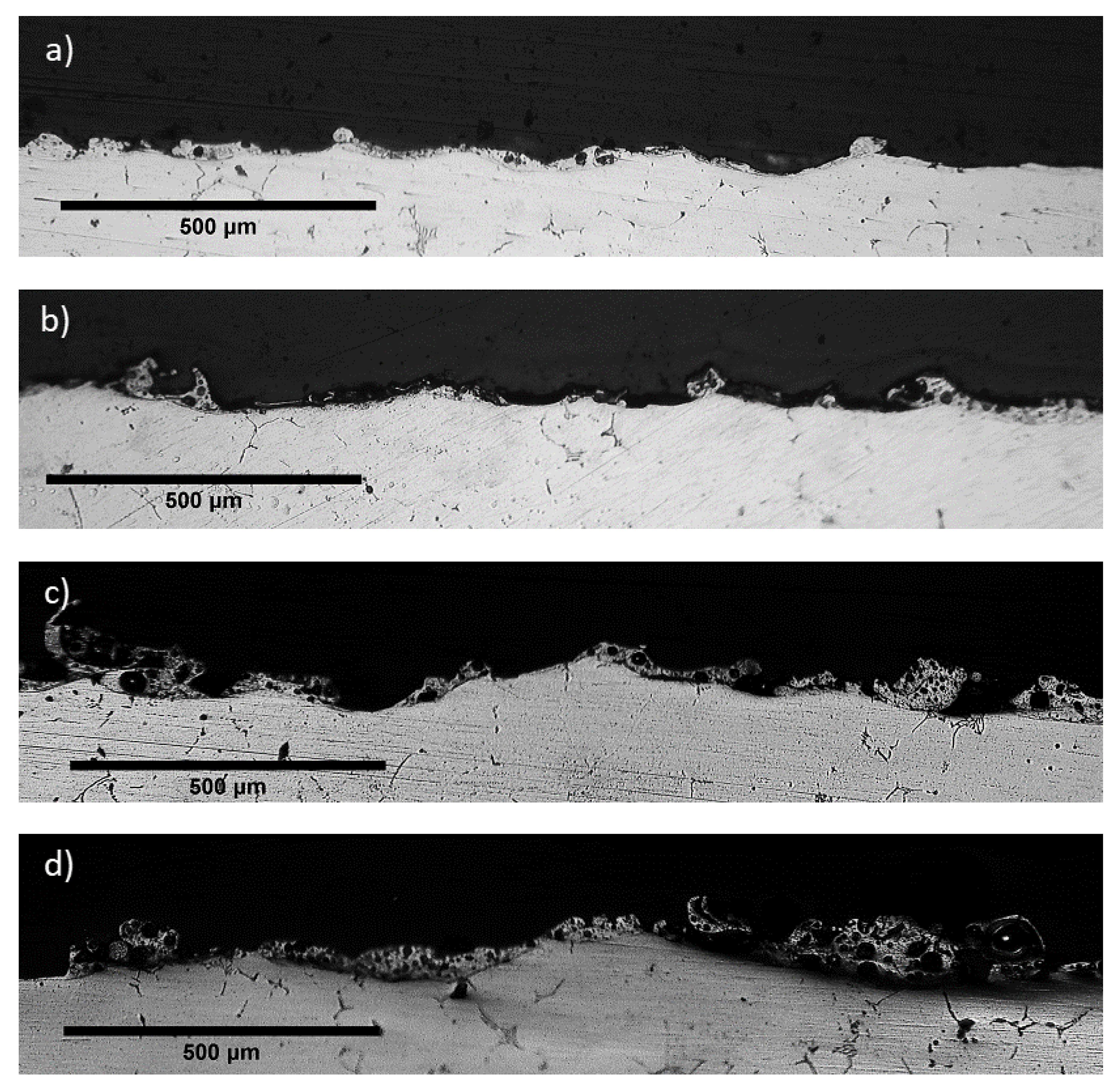 Machines 08 00012 g004