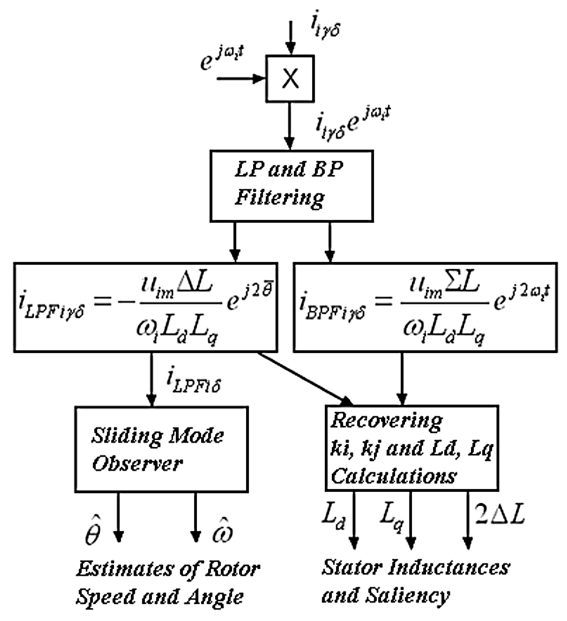 Machines 08 00014 g003
