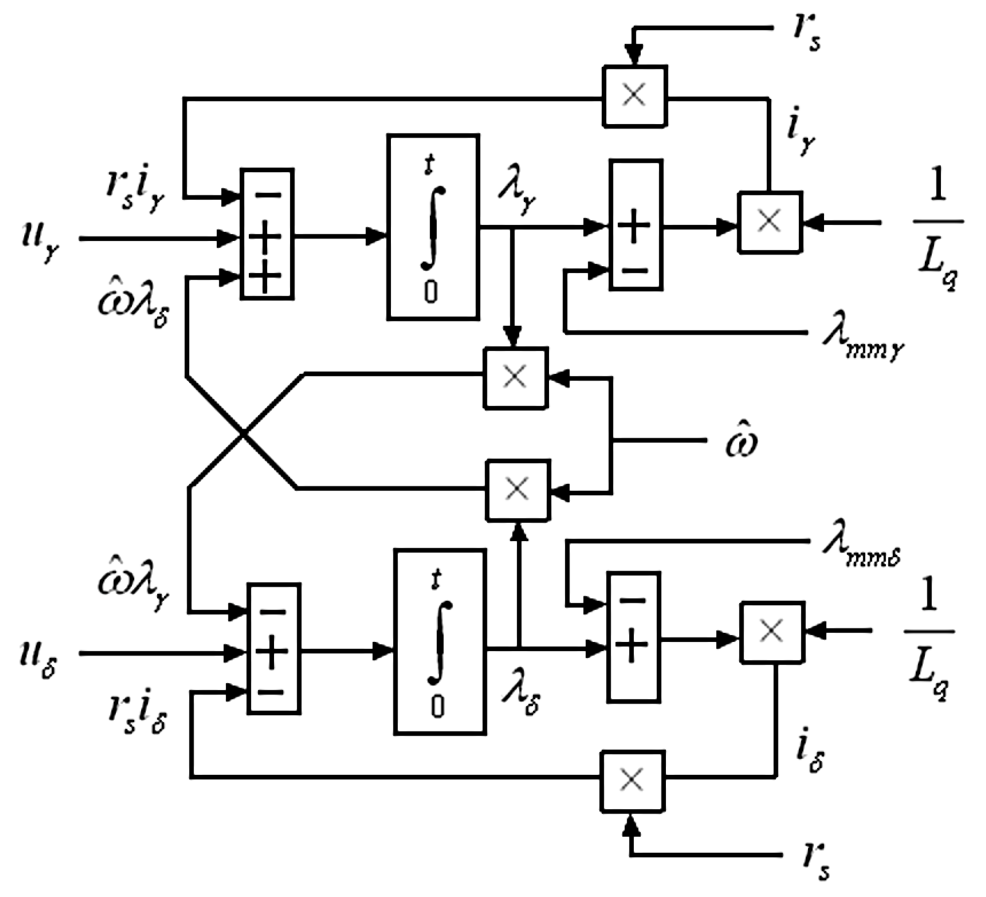 Machines 08 00014 g006