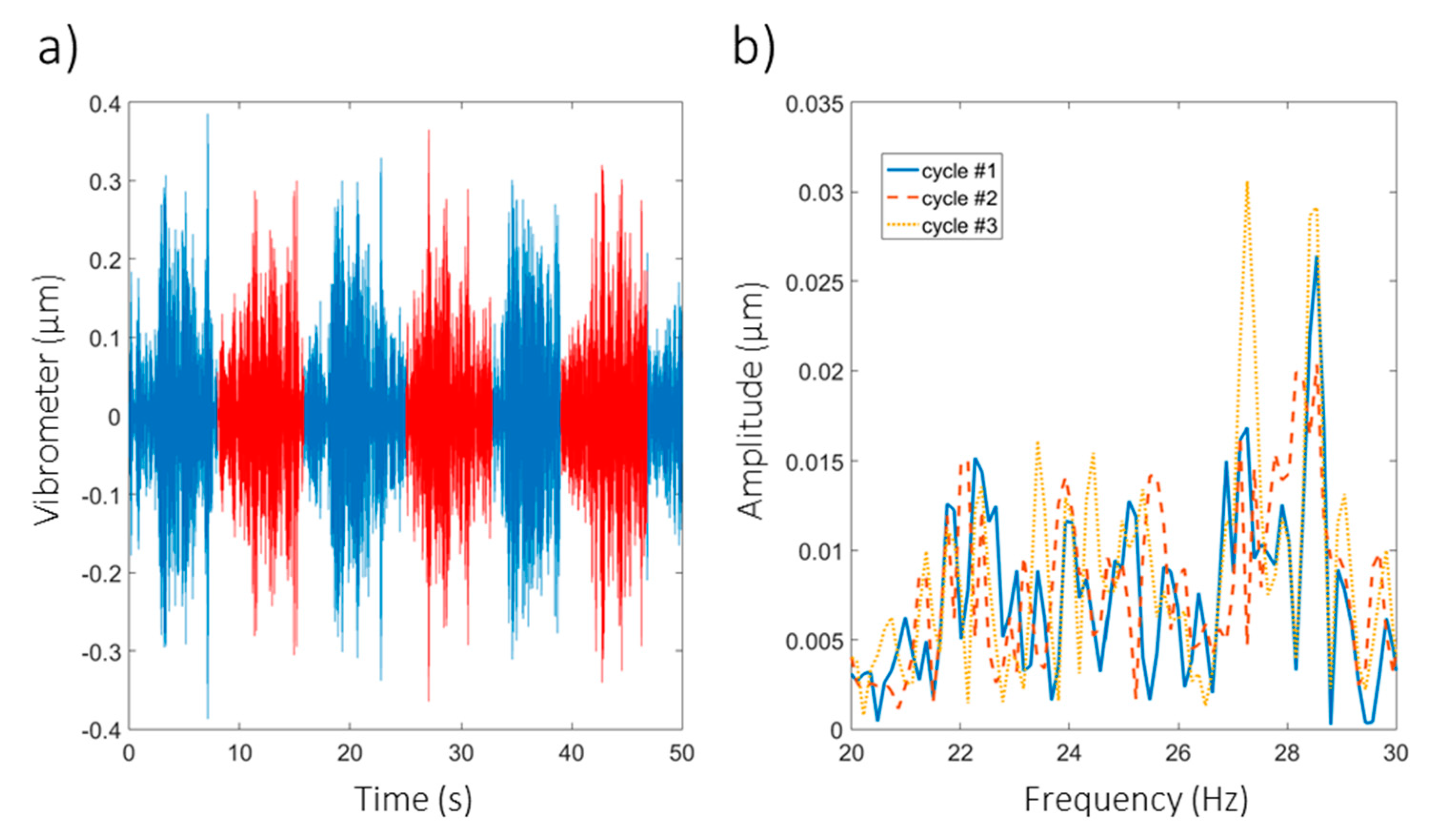 Machines 08 00016 g009