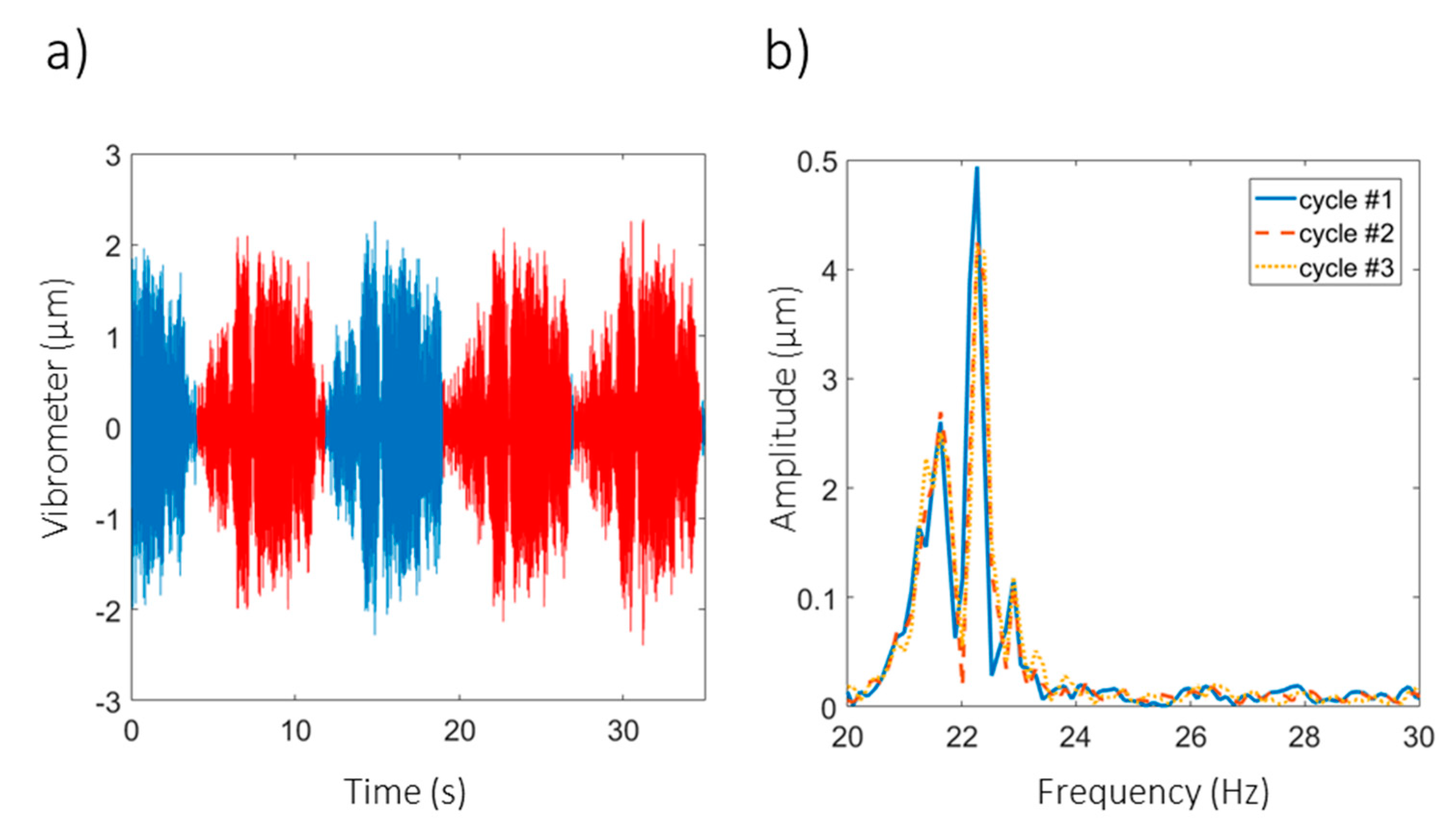 Machines 08 00016 g011
