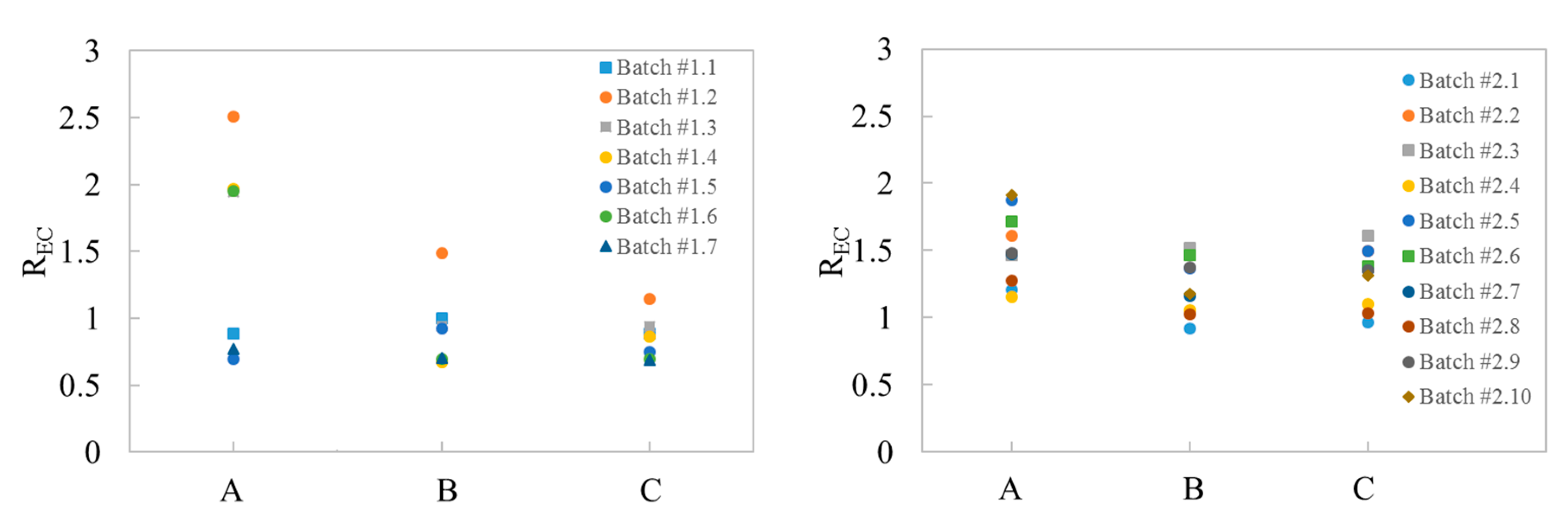 Machines 08 00016 g013