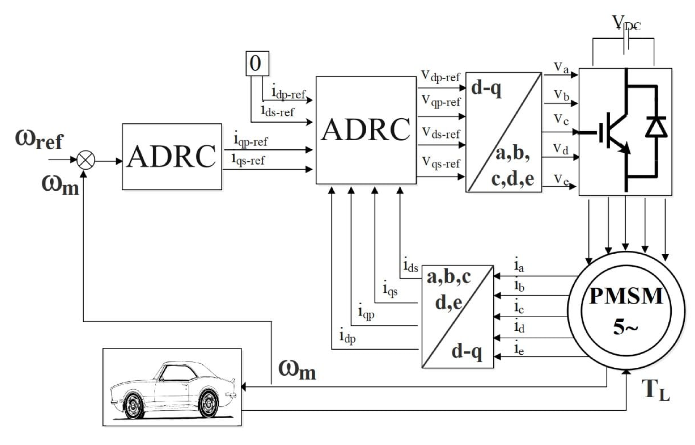 Machines 08 00017 g001