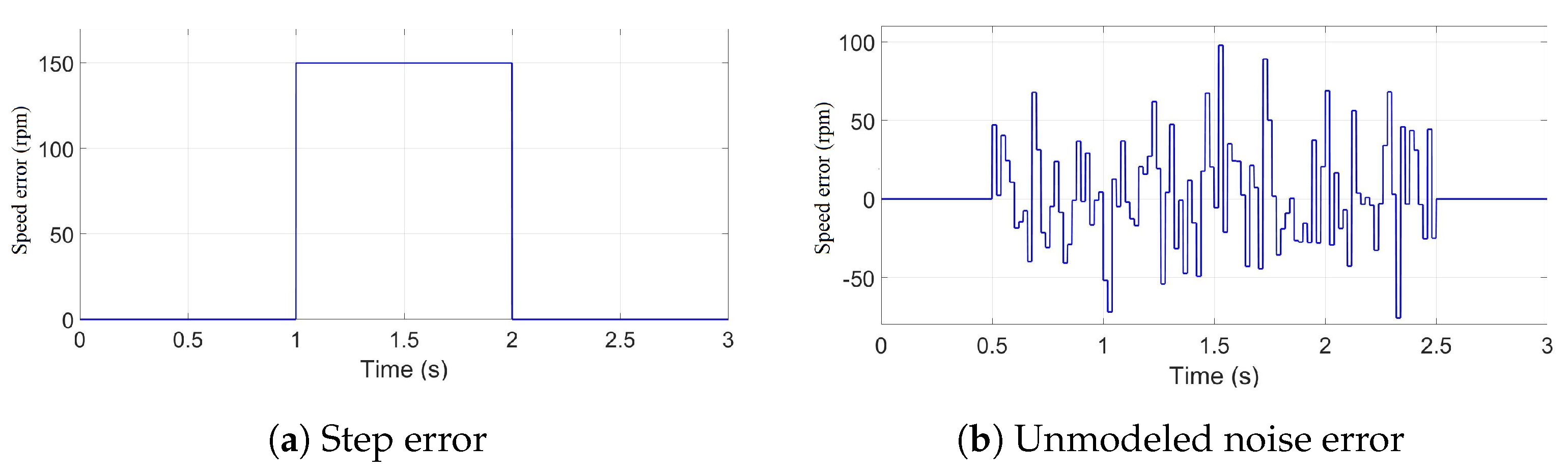 Machines 08 00017 g006