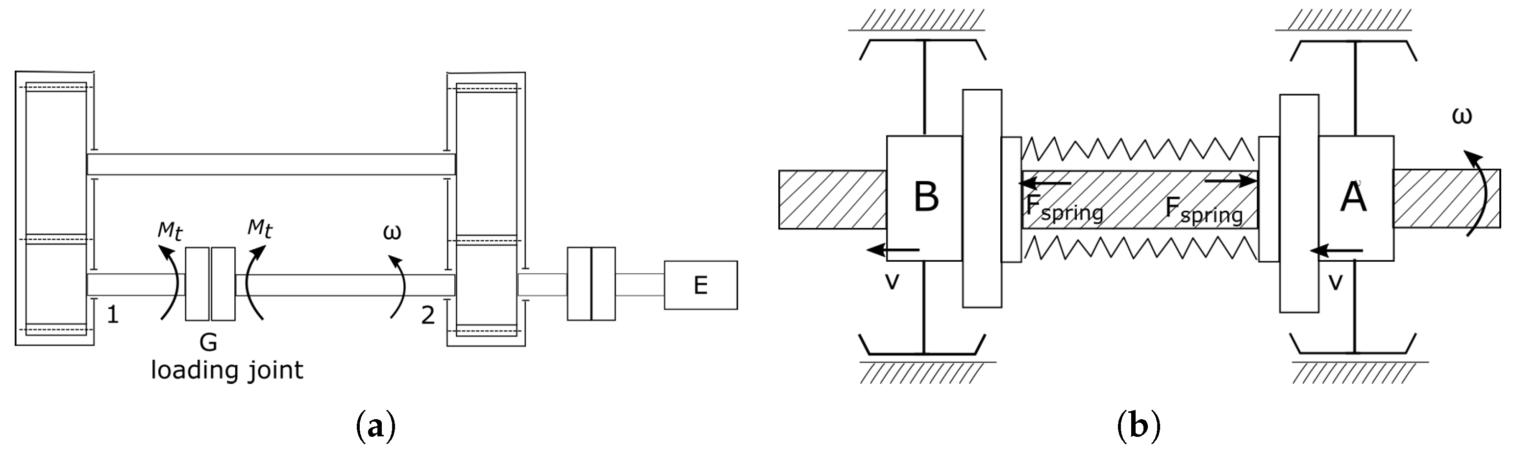 Machines 08 00018 g001 Machines 08 00018 g001