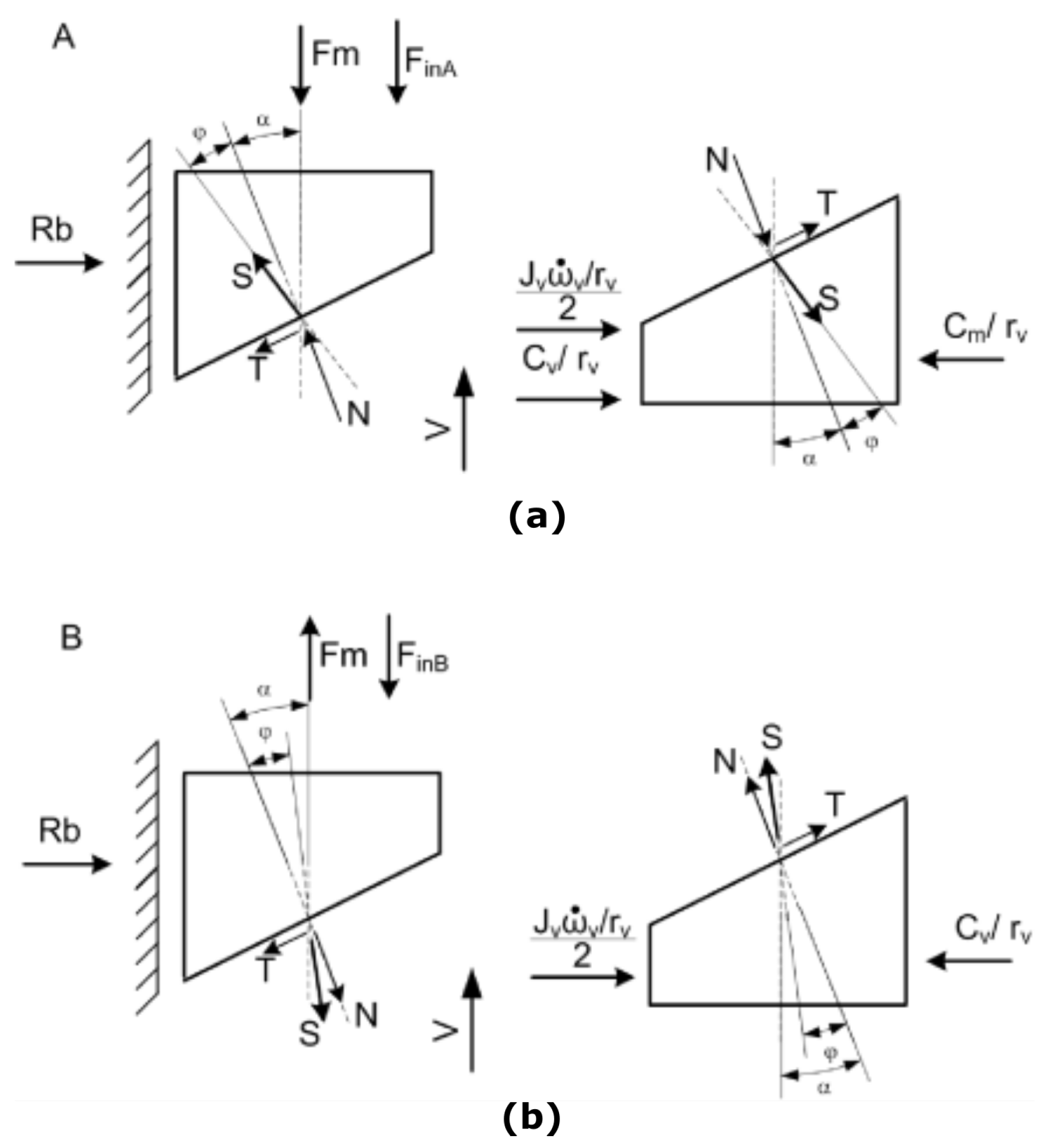 Machines 08 00018 g005 Machines 08 00018 g005
