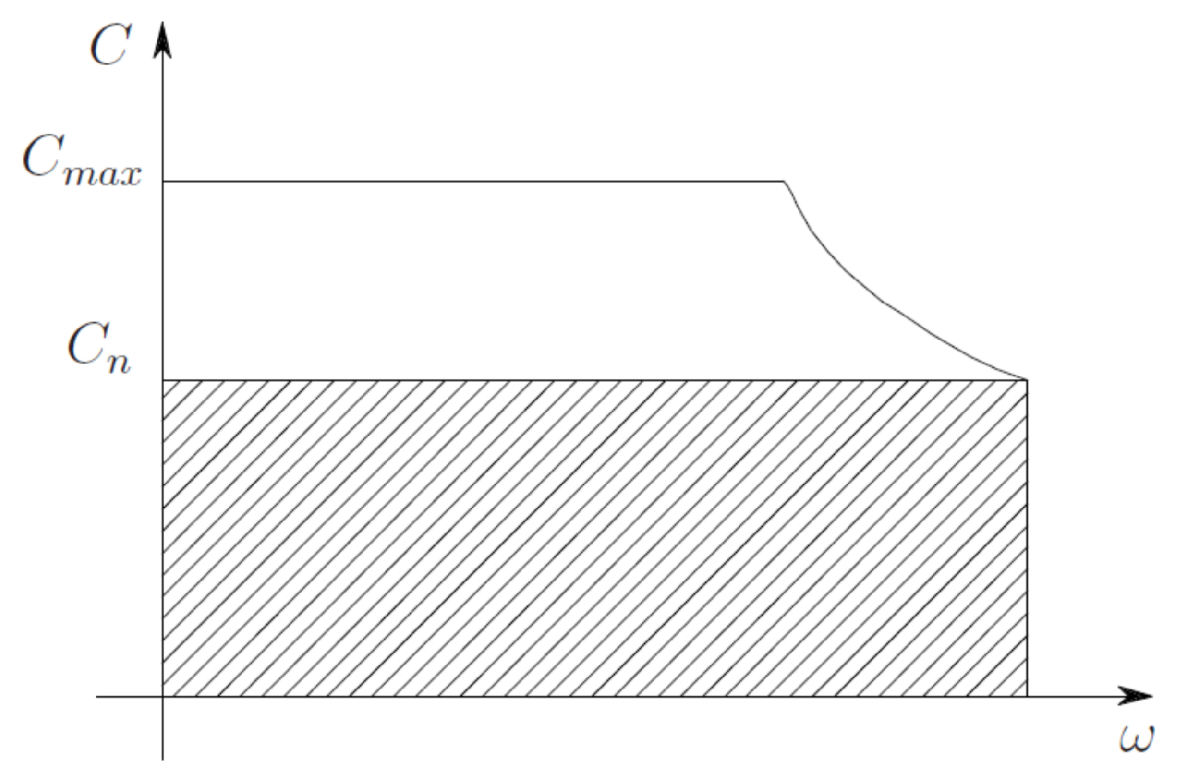 Machines 08 00018 g008 Machines 08 00018 g008