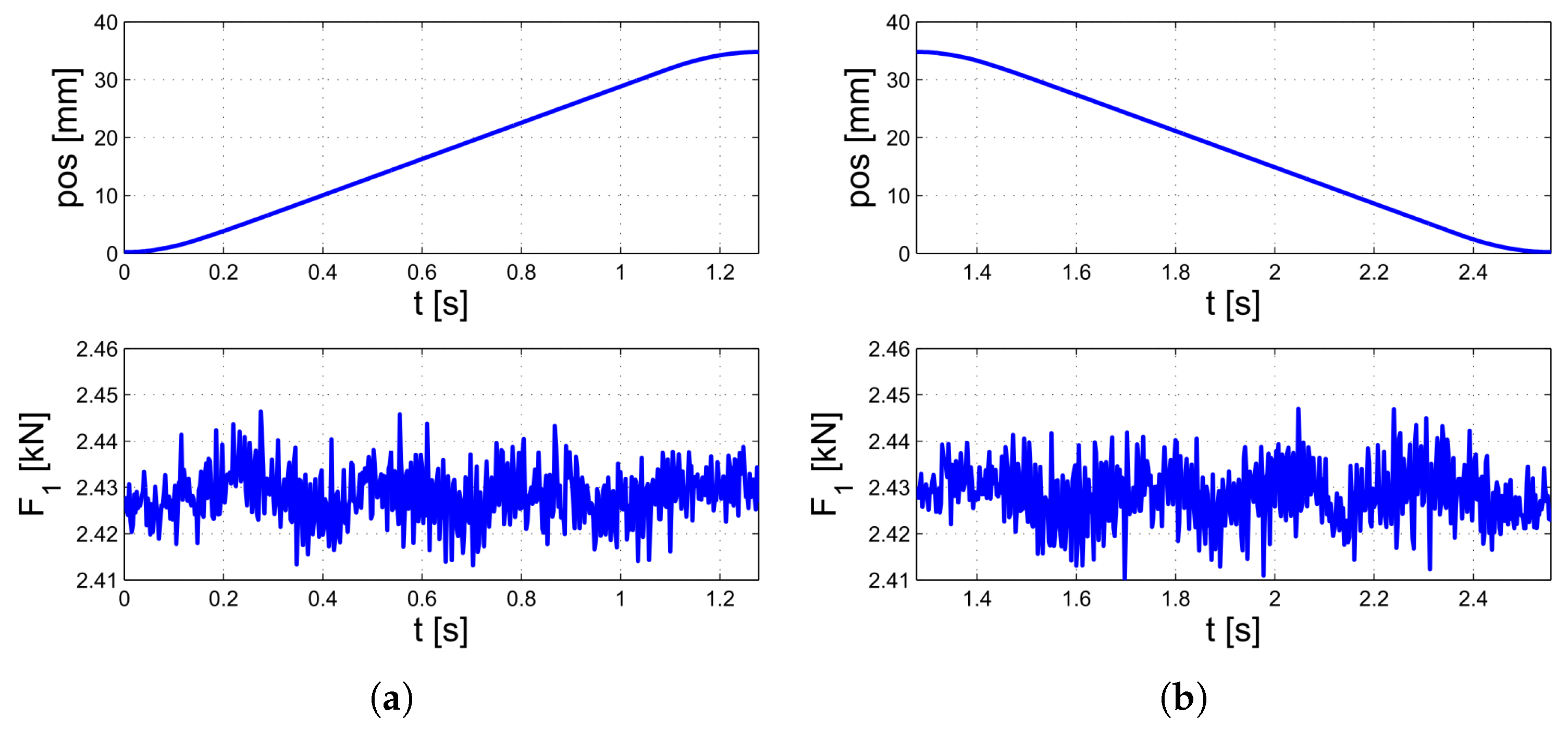 Machines 08 00018 g012 Machines 08 00018 g012