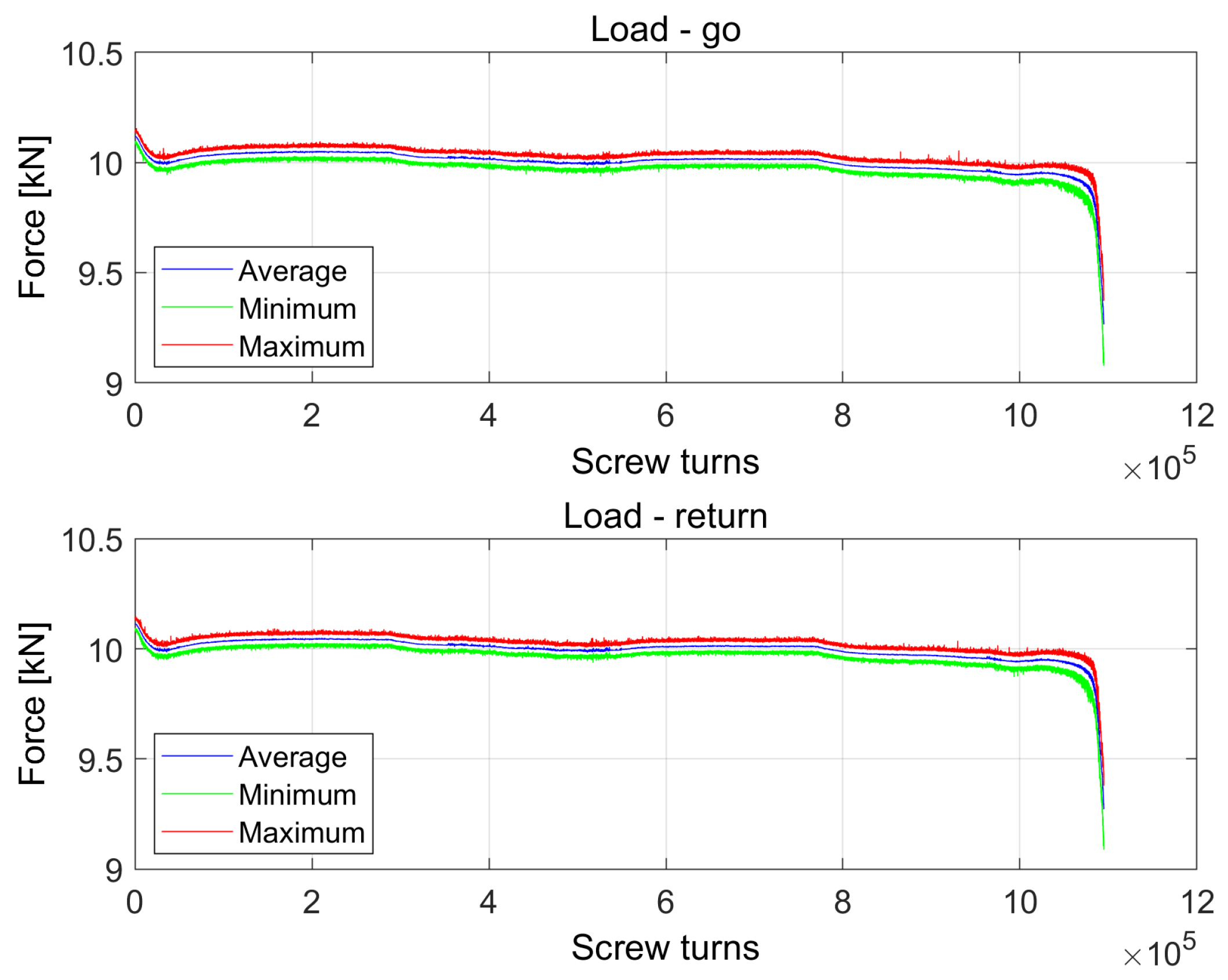 Machines 08 00018 g014 Machines 08 00018 g014