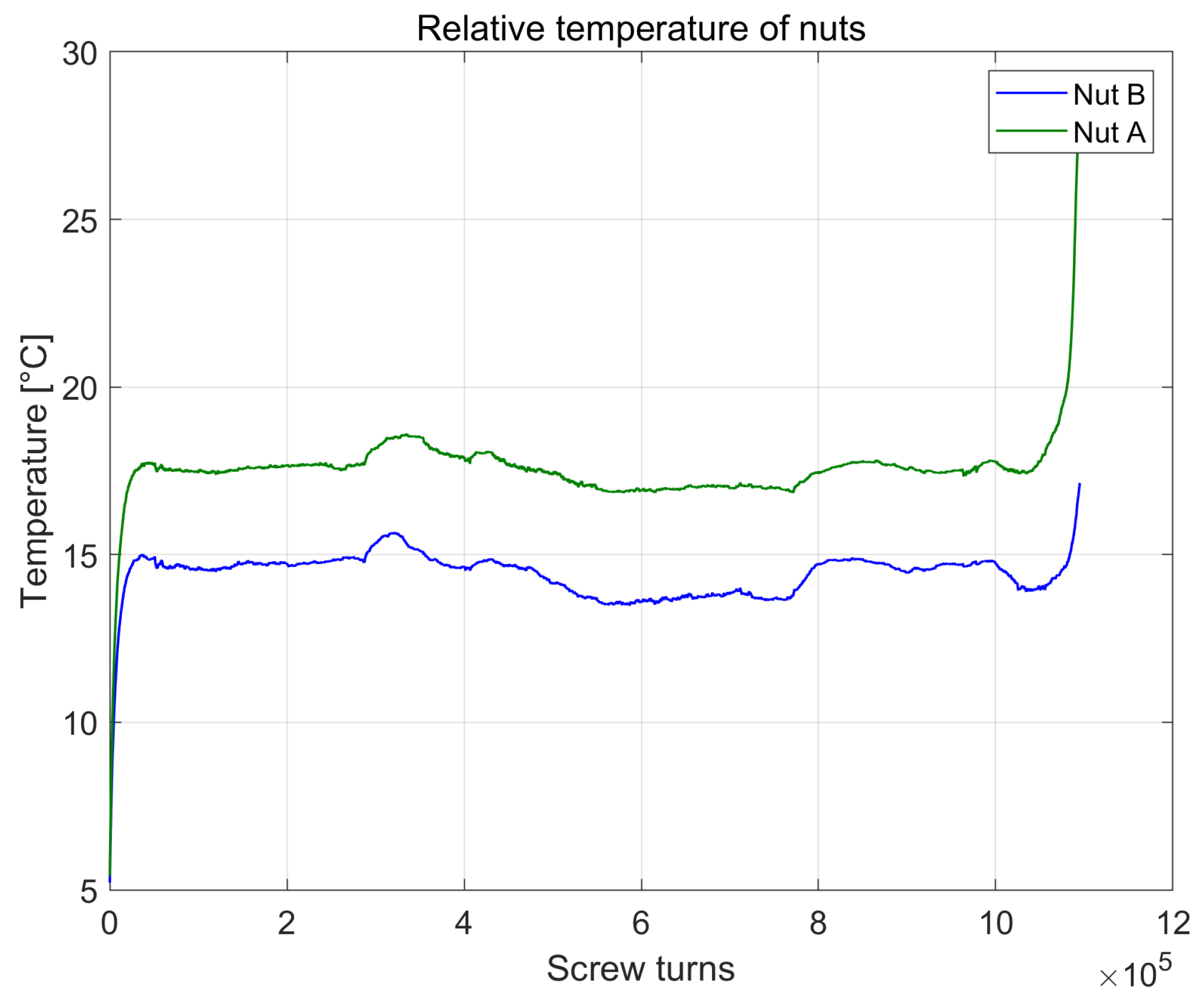 Machines 08 00018 g015 Machines 08 00018 g015