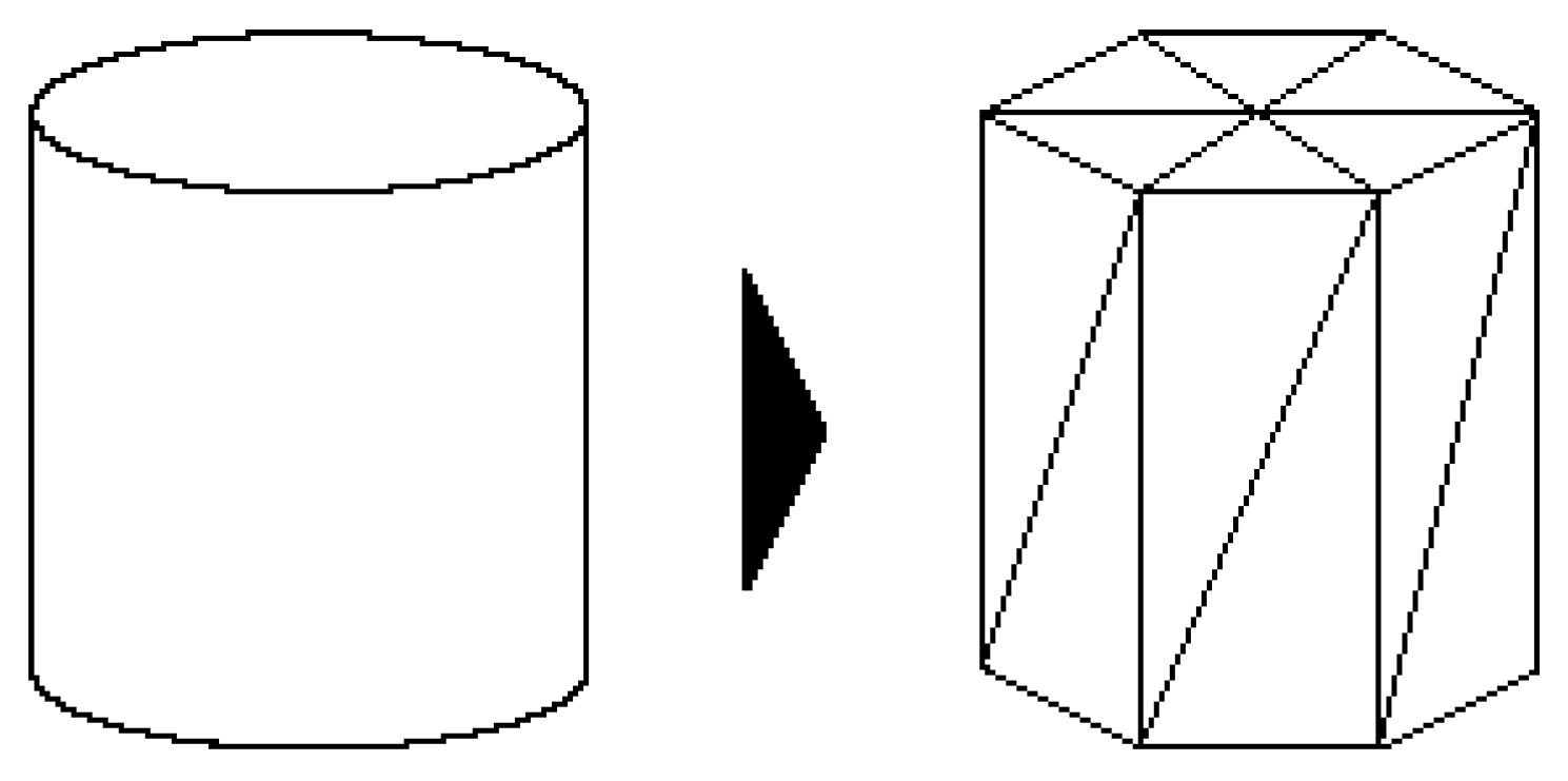 Machines 08 00019 g001