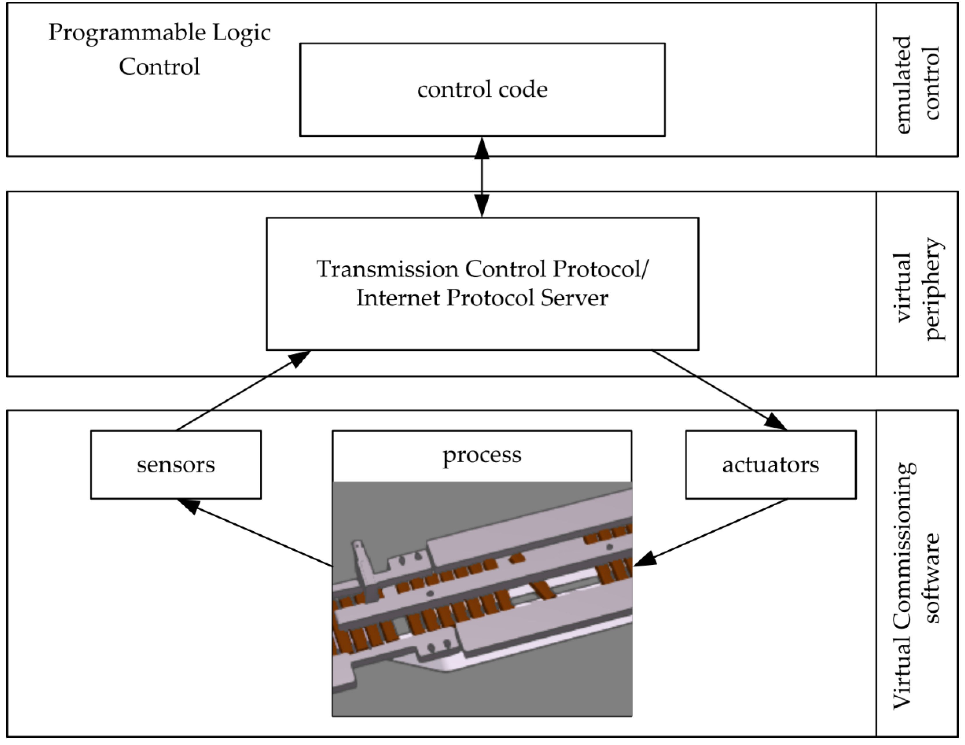 Machines 08 00019 g002