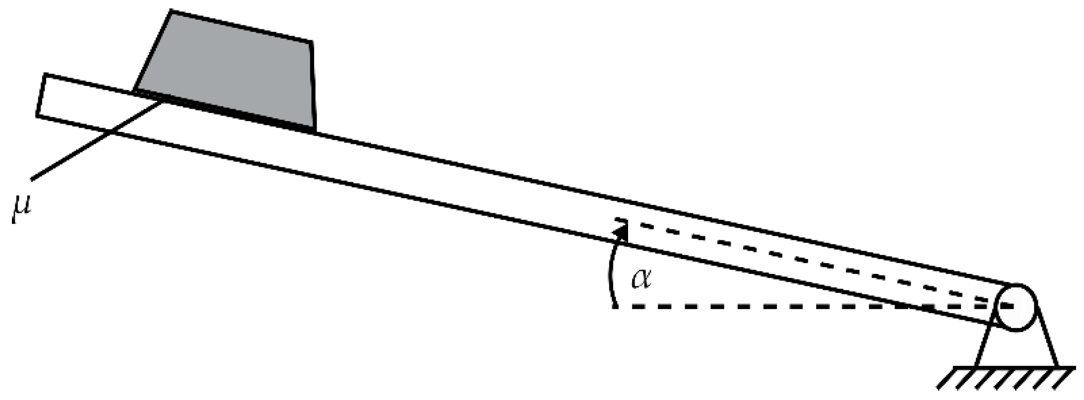 Machines 08 00019 g004