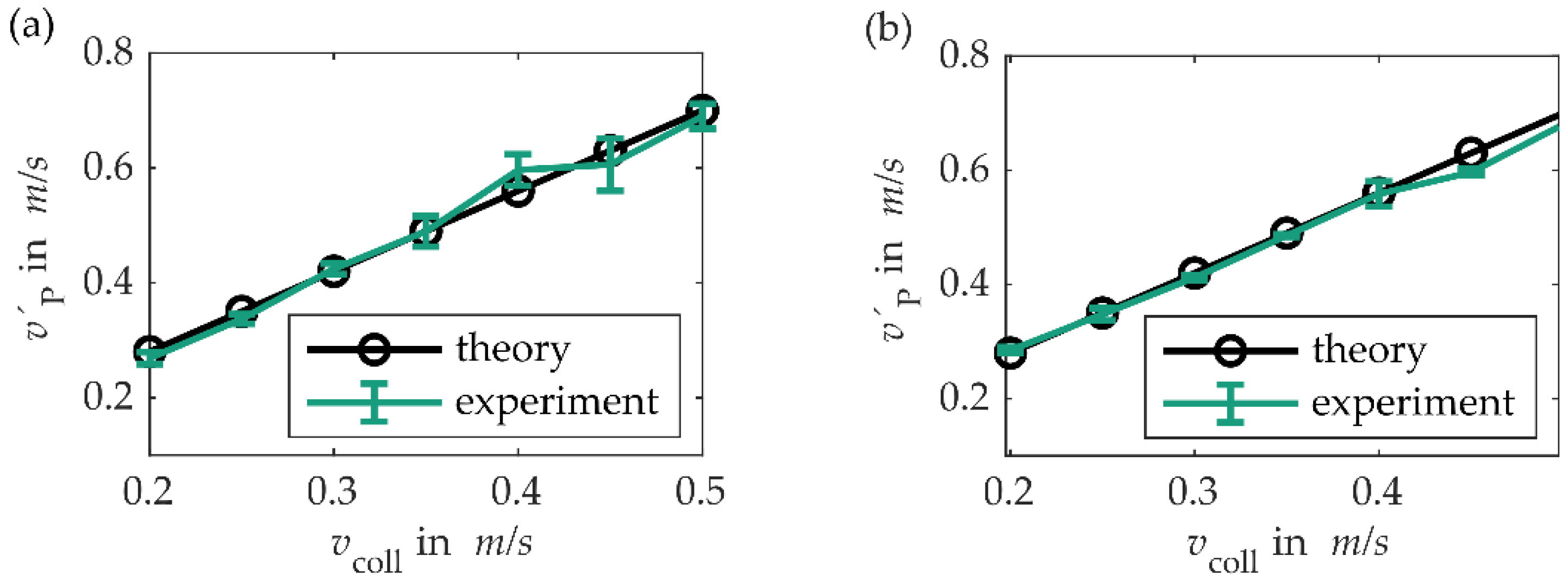 Machines 08 00019 g008