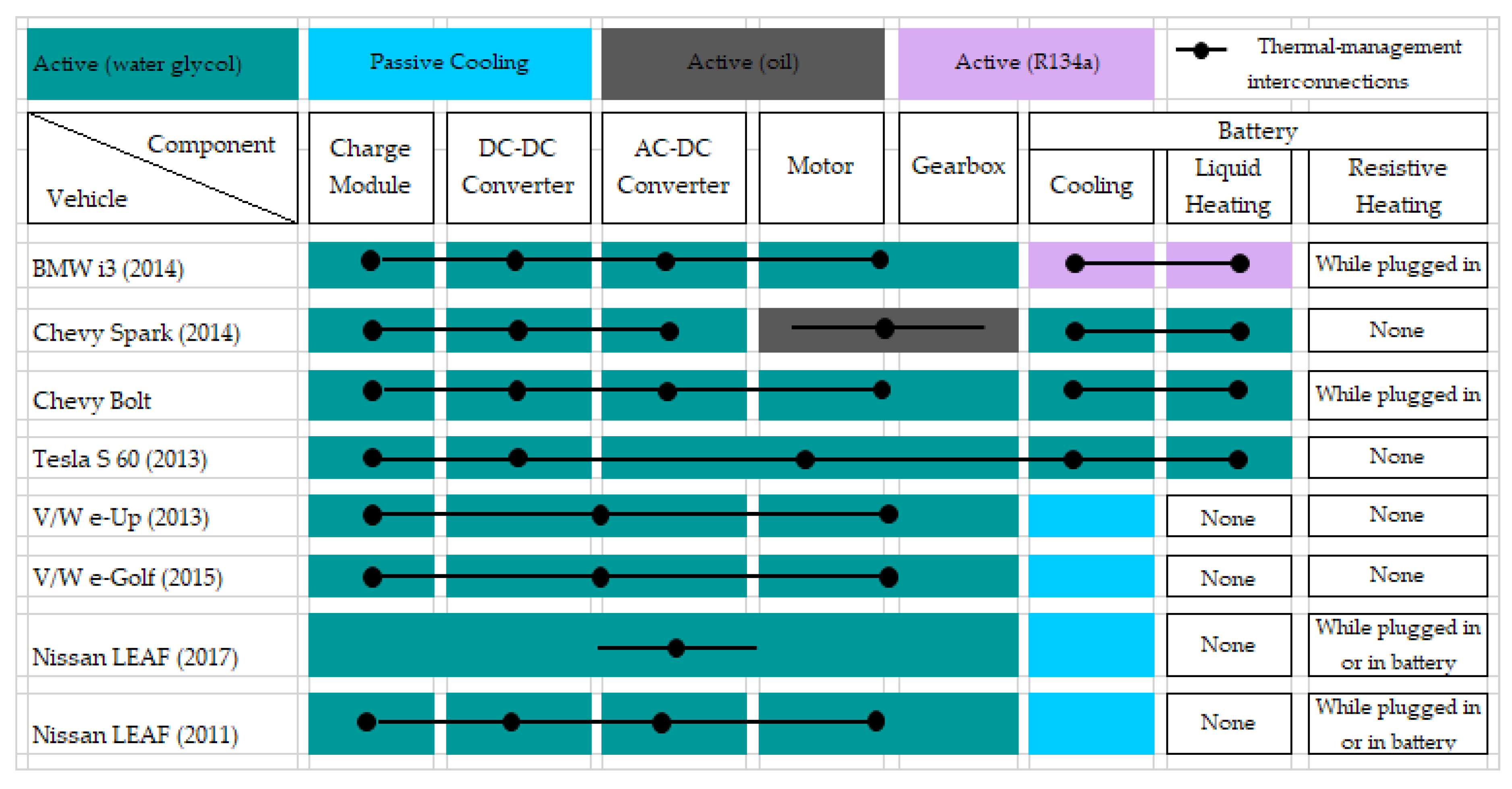 Machines 08 00020 g011 Machines 08 00020 g011