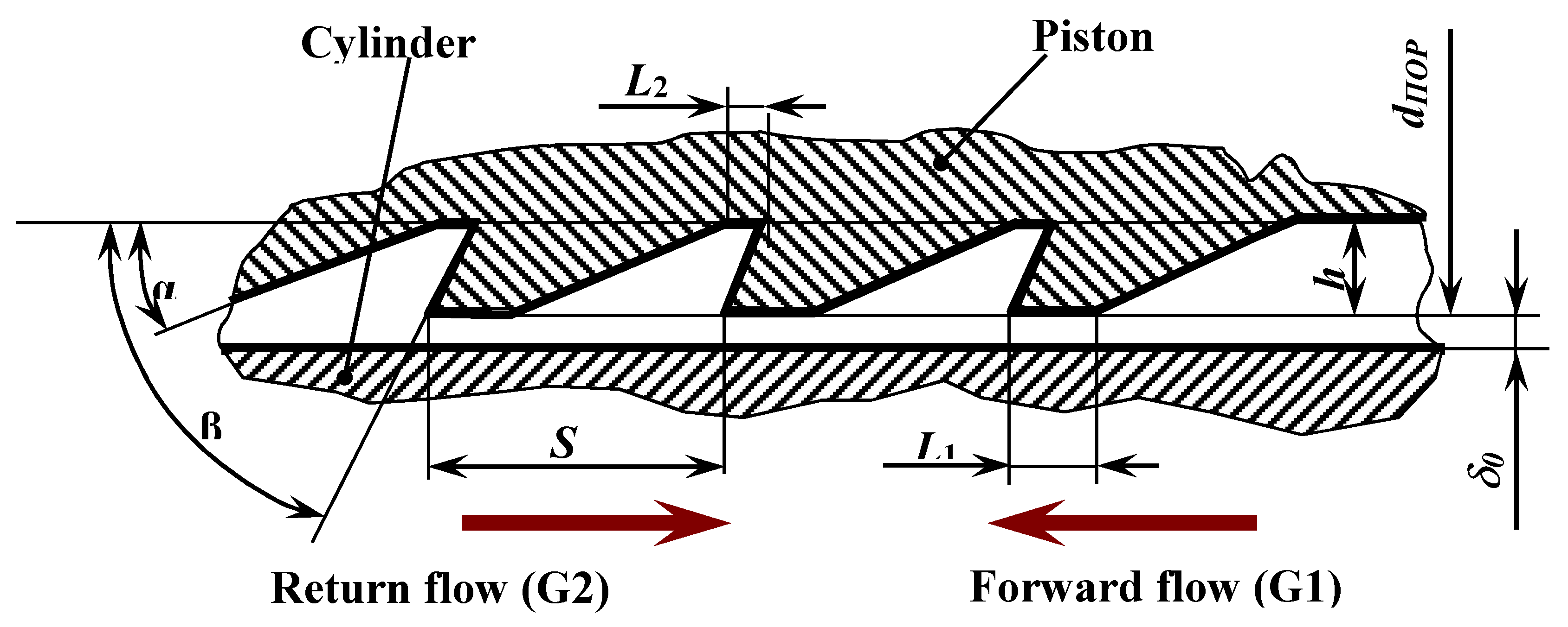 Machines 08 00021 g002