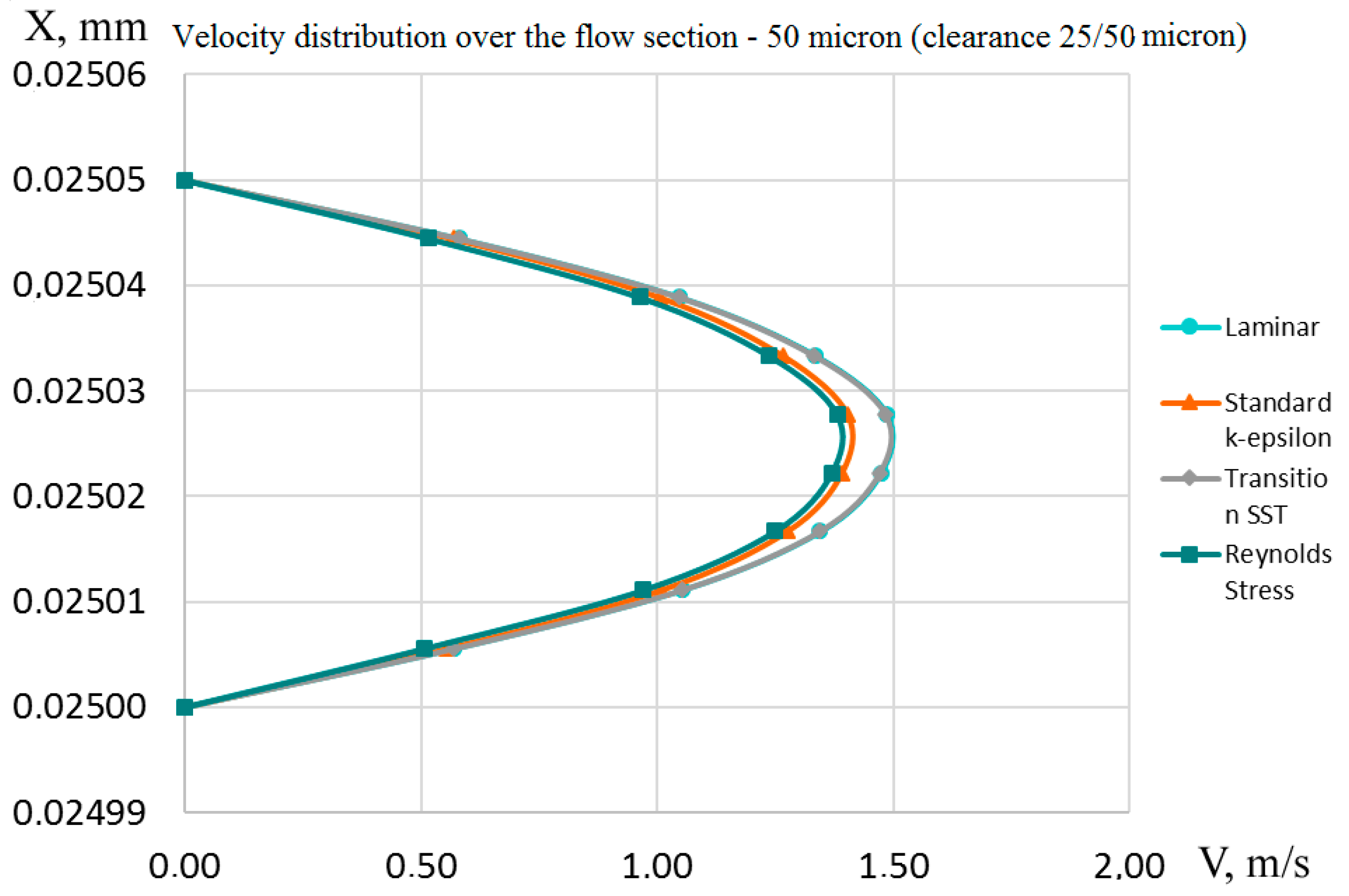 Machines 08 00021 g008
