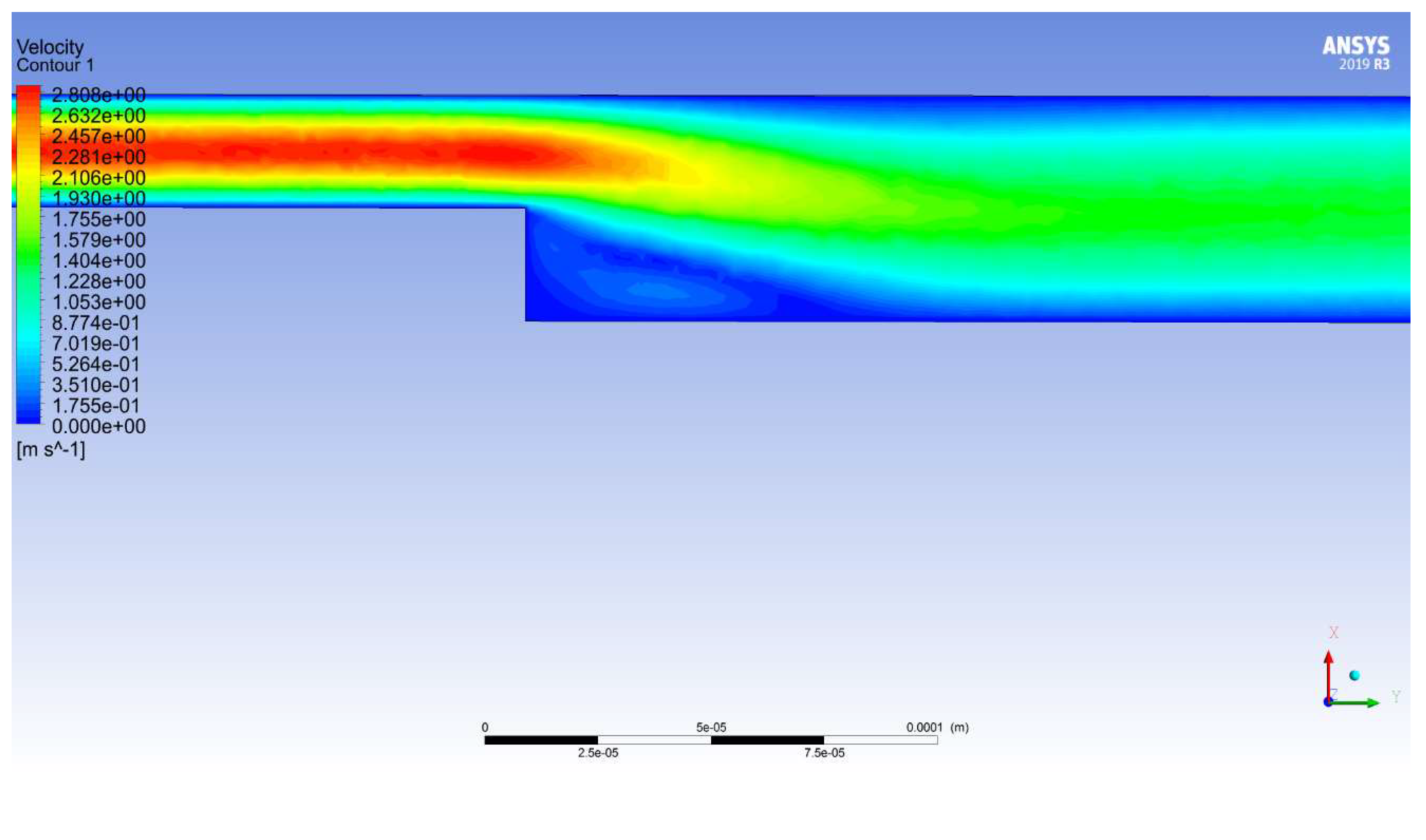Machines 08 00021 g010