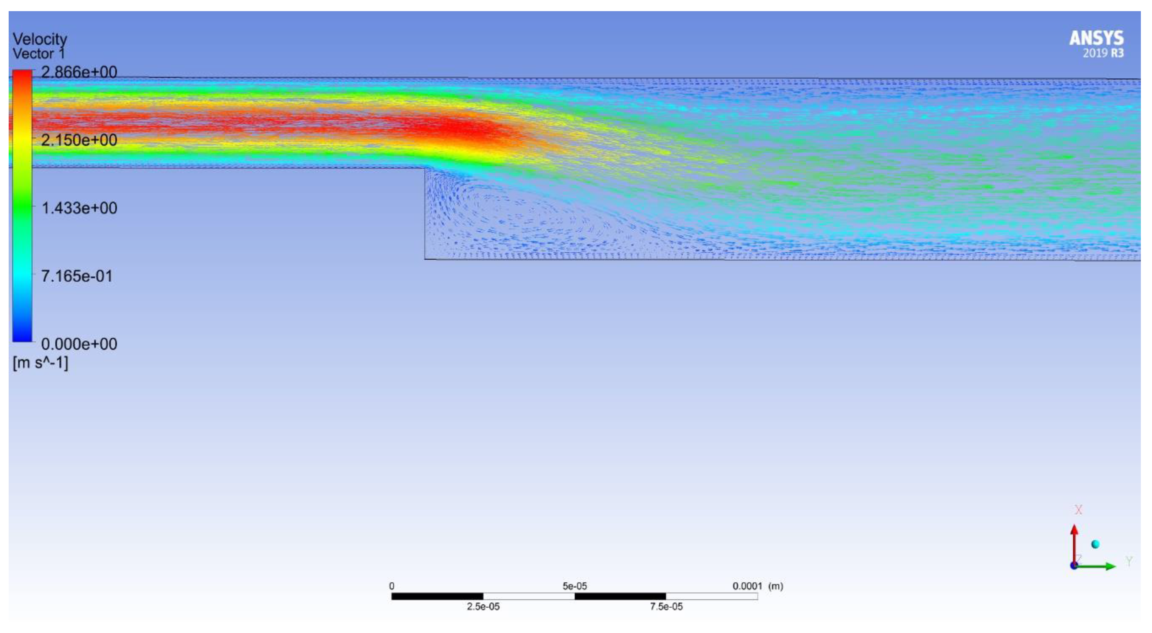 Machines 08 00021 g011