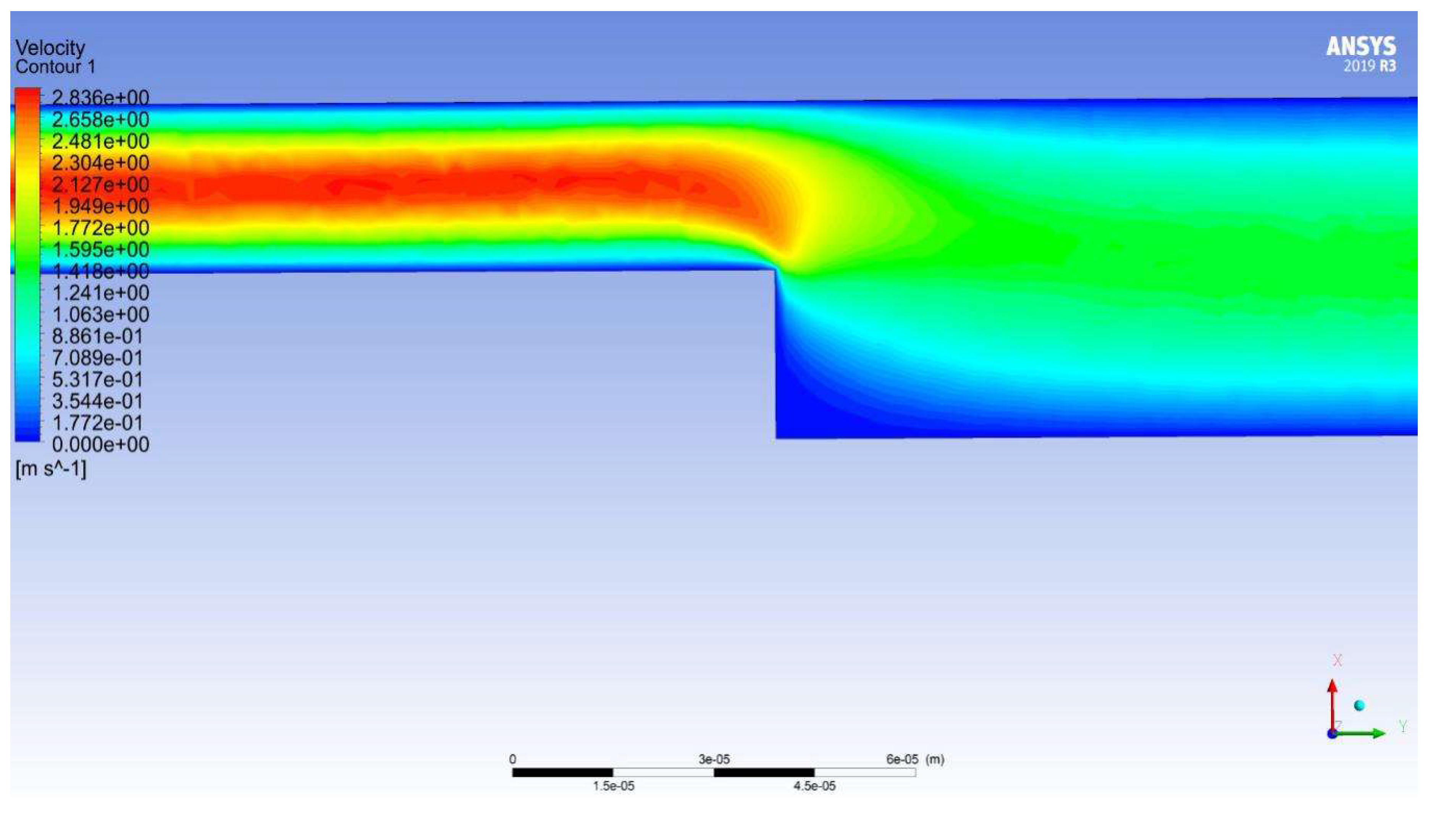 Machines 08 00021 g012