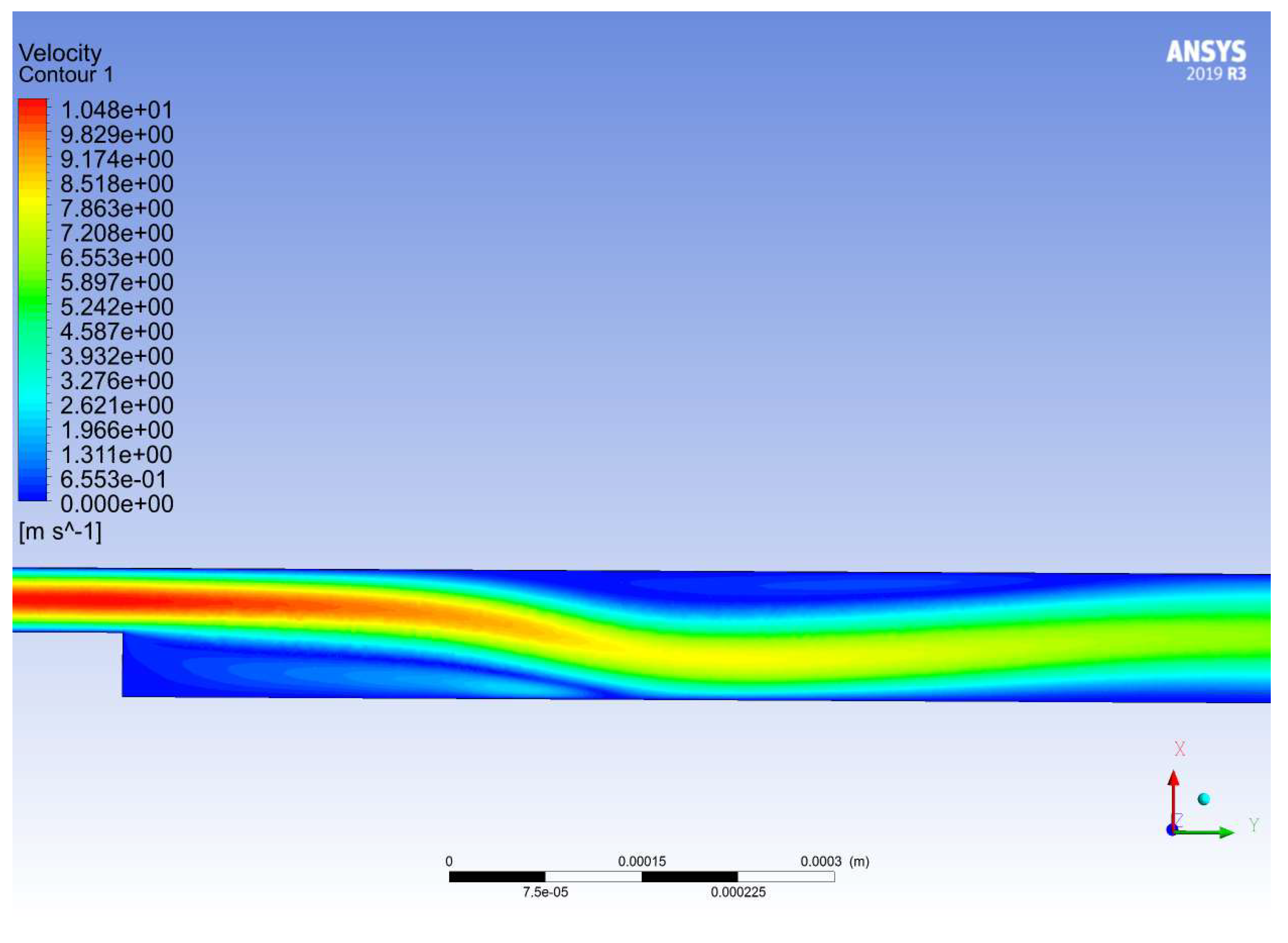 Machines 08 00021 g014