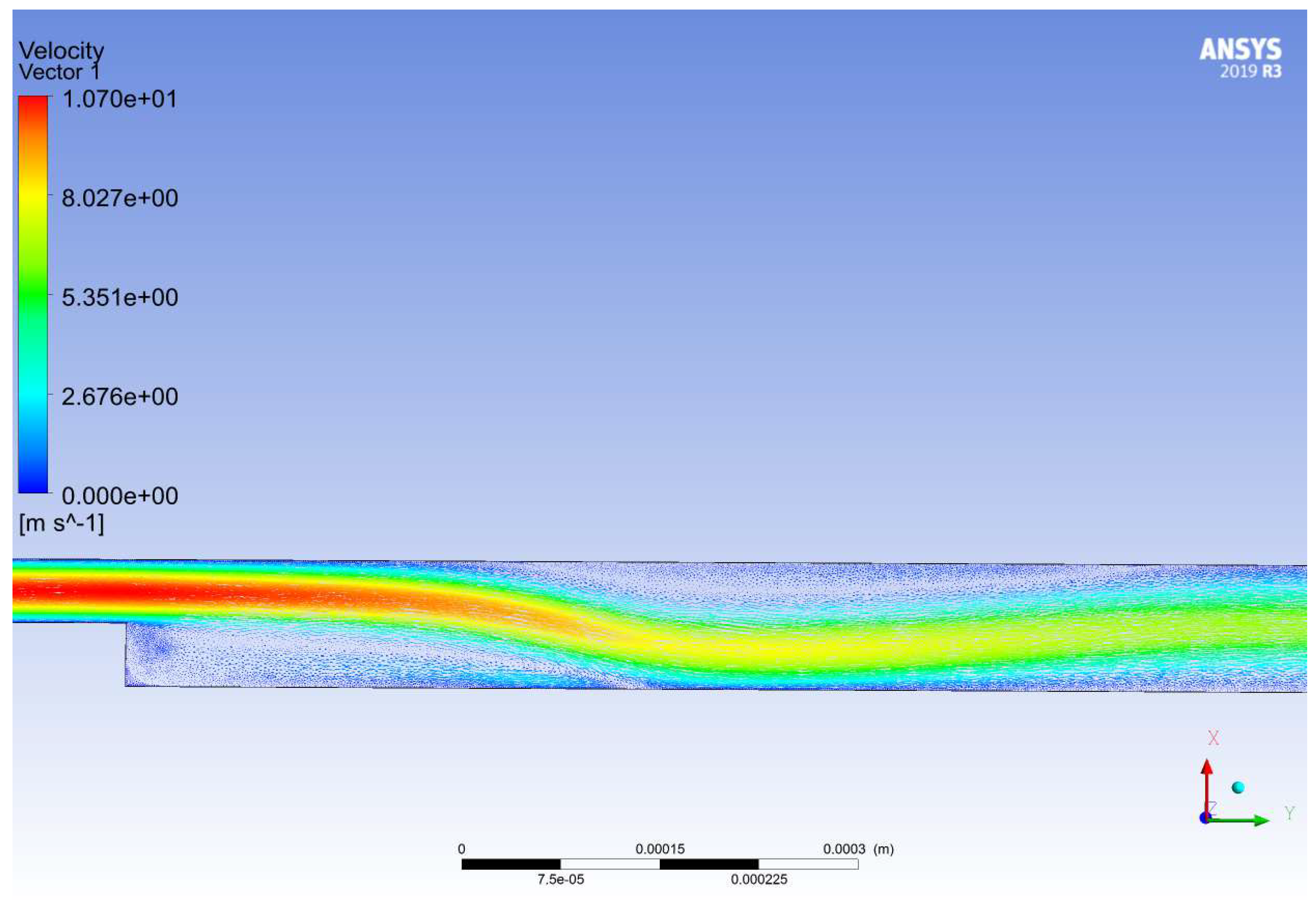 Machines 08 00021 g015