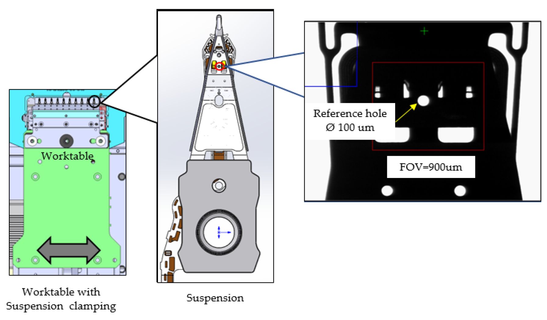 Machines 08 00022 g003 Machines 08 00022 g003