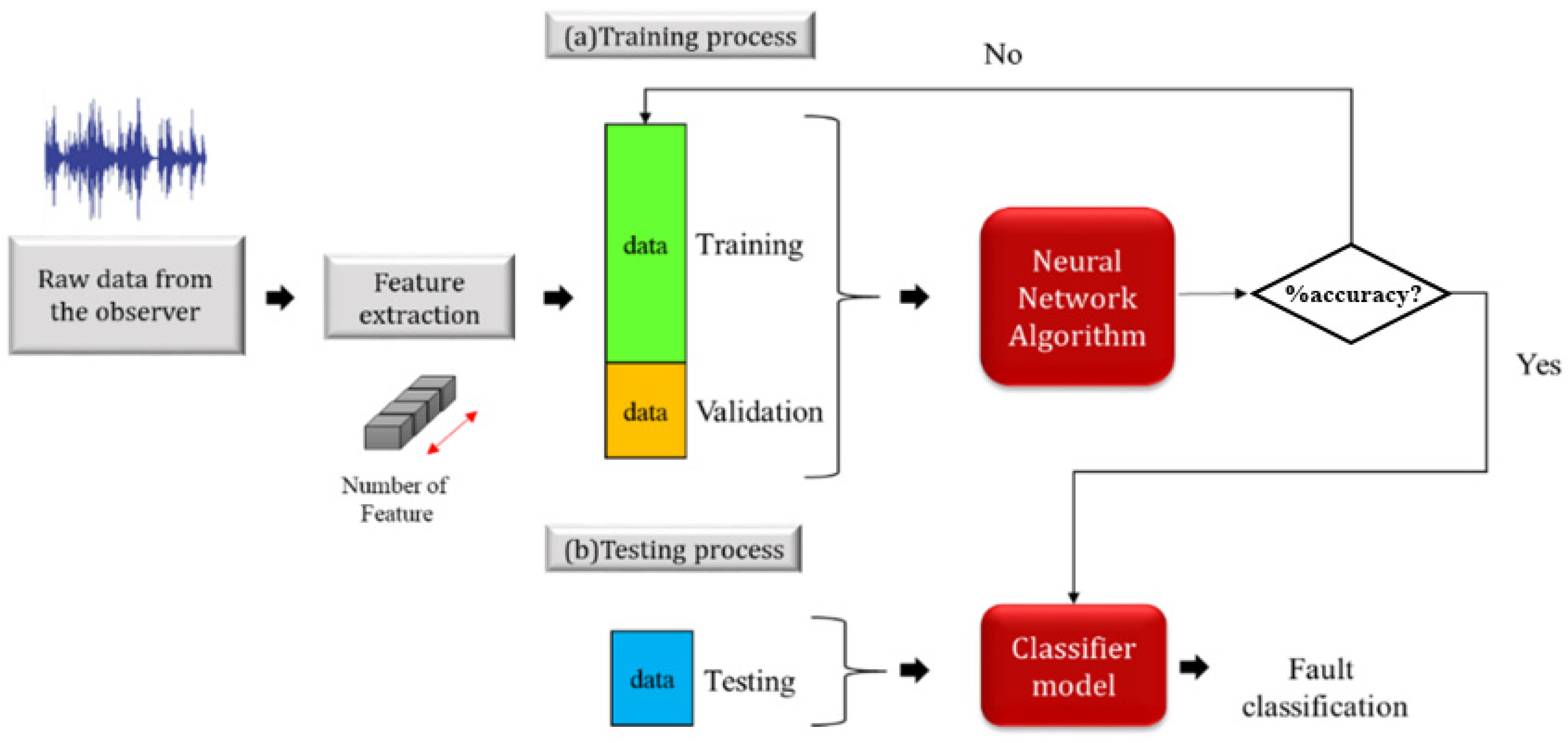 Machines 08 00022 g008 Machines 08 00022 g008