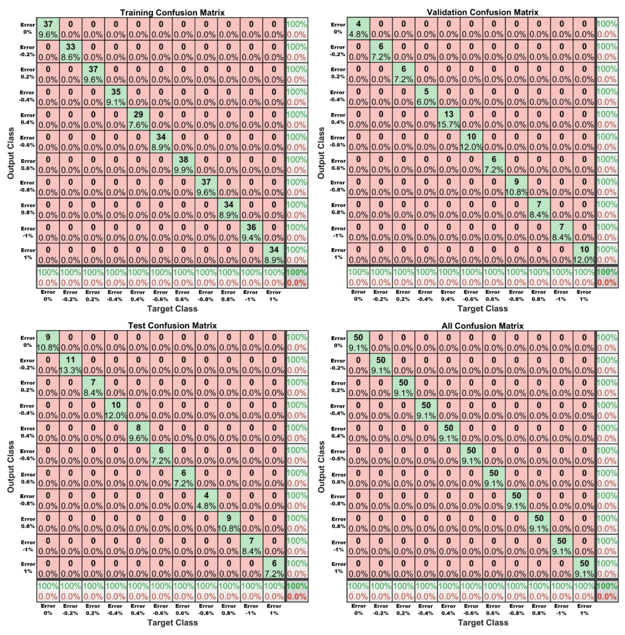 Machines 08 00022 g020 Machines 08 00022 g020