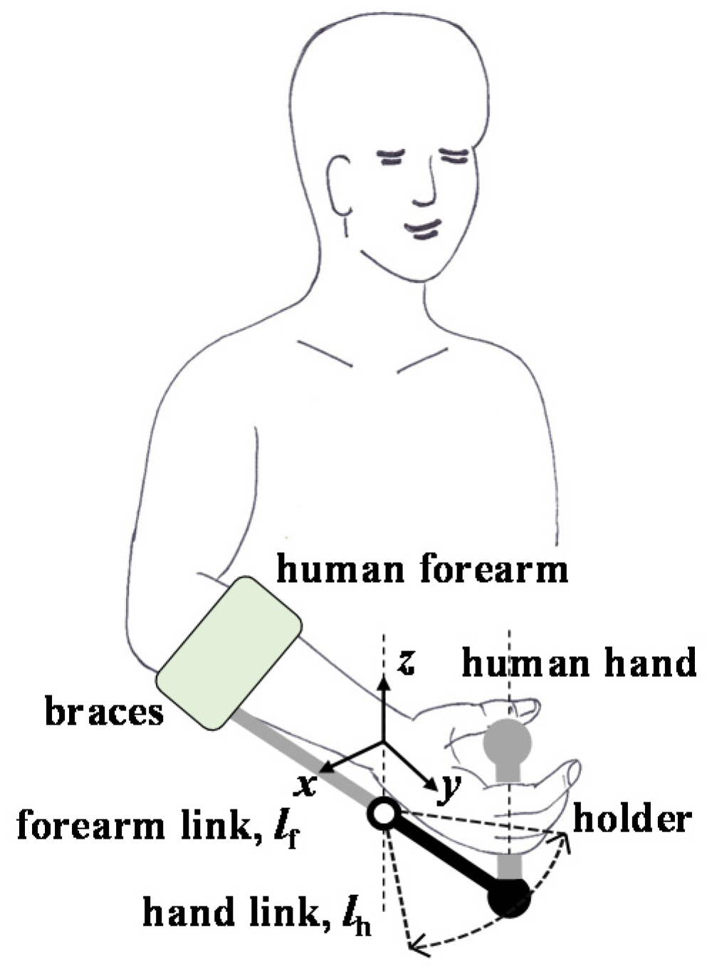 Machines 08 00023 g001